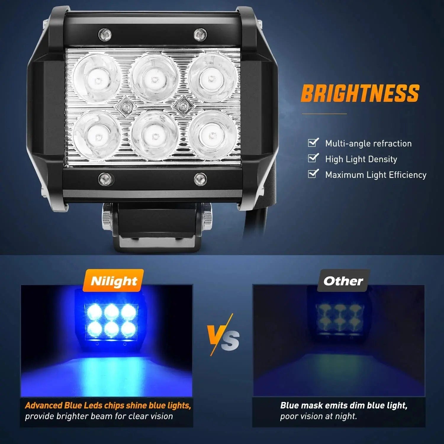 4 Inch 18W 1260LM Double Row Blue Spot LED Pods (Pair) - High Power Off-Road Lighting for Trucks, ATVs, Boats & Emergency Vehicles