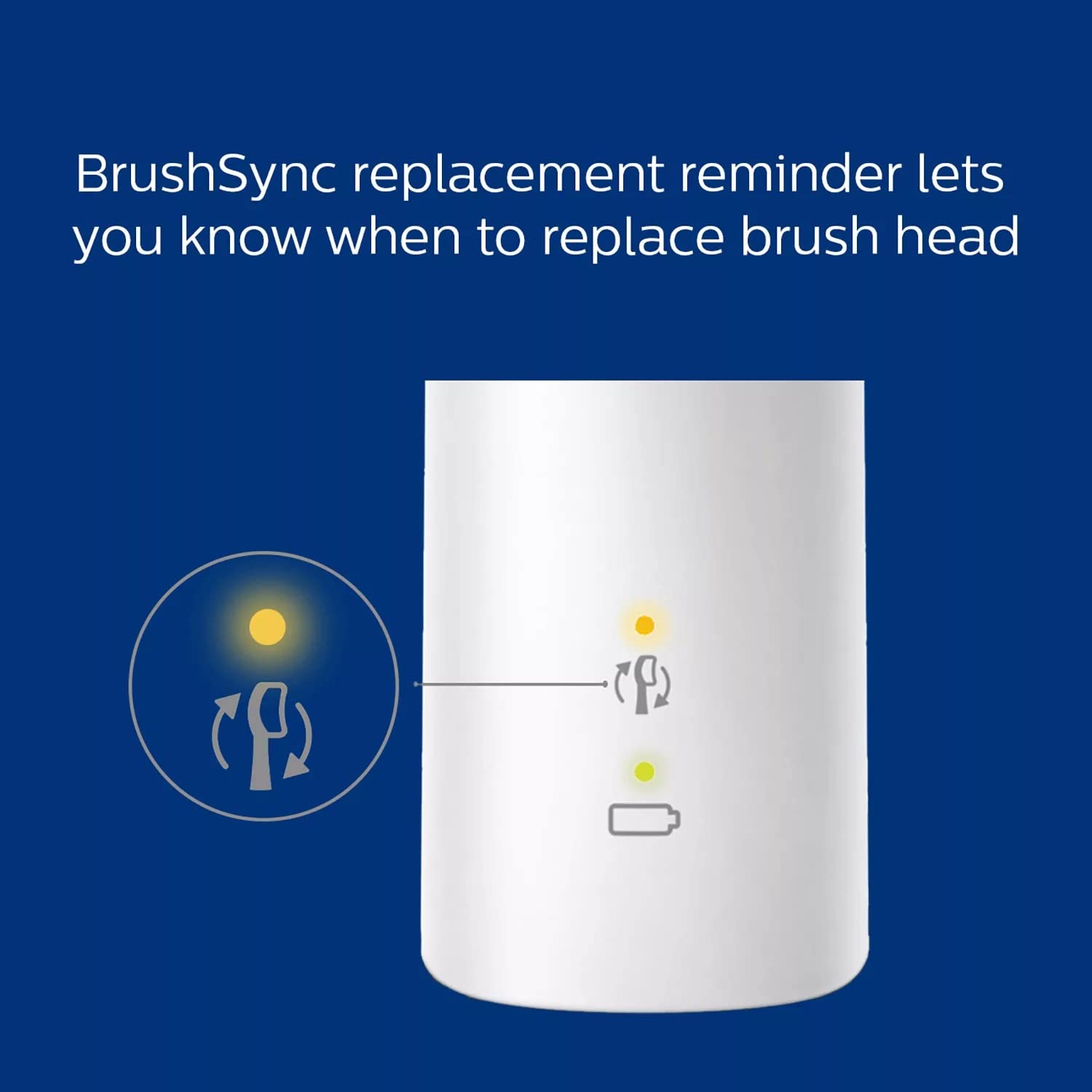 PHILIPS Sonicare 6100 ProtectiveClean Rechargeable Electric Toothbrush - 2 Pack White - Advanced Plaque Removal & Gum Care - Perfect for Travel & Family Oral Hygiene