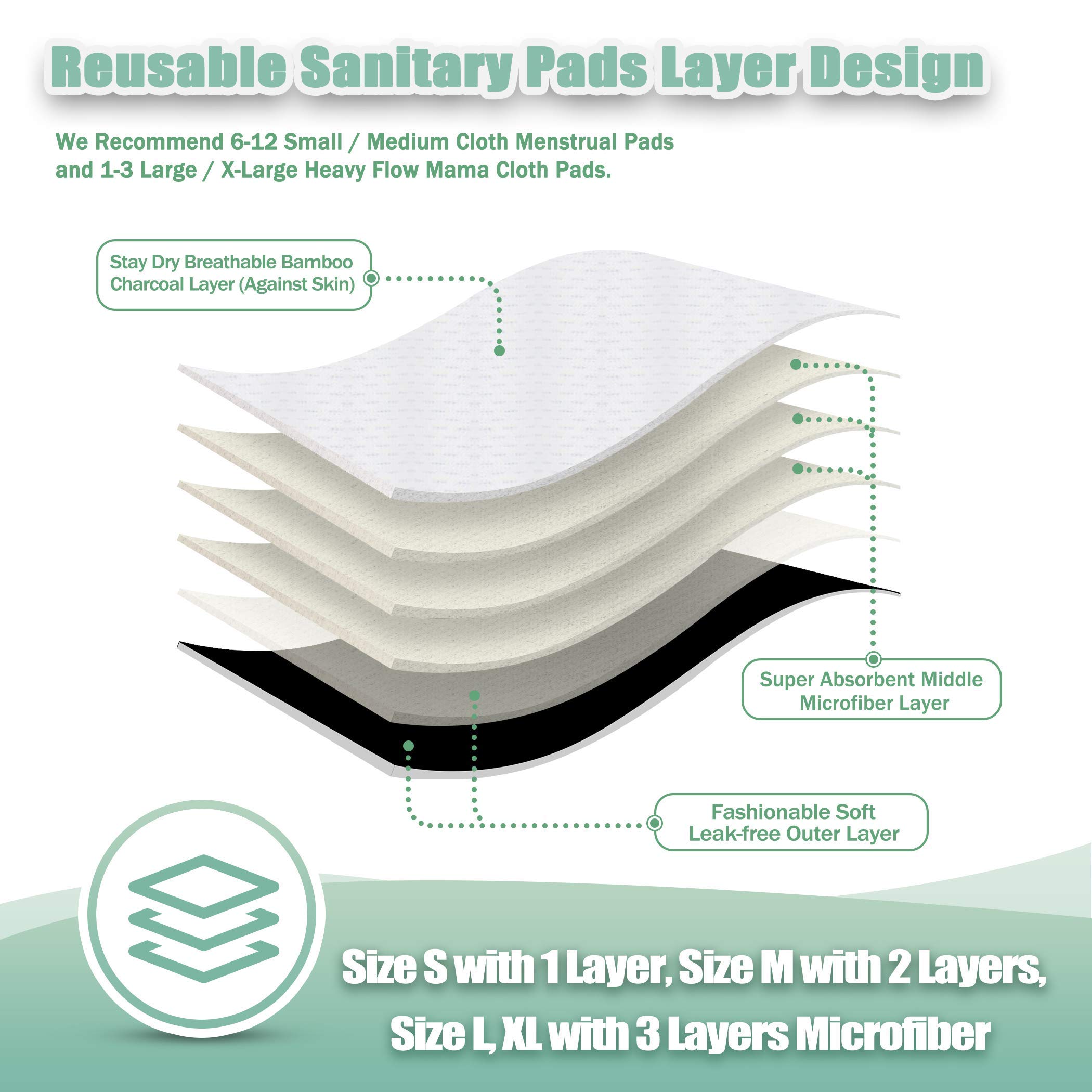Organic Charcoal Reusable Menstrual Pads for Women - 6 Pack Soft Cloth Sanitary Pads with 1 Mini Wet Bag | Eco-Friendly Period Pads | Washable Panty Liners (Medium, Black) - Perfect for Travel, Gym & Daily Comfort