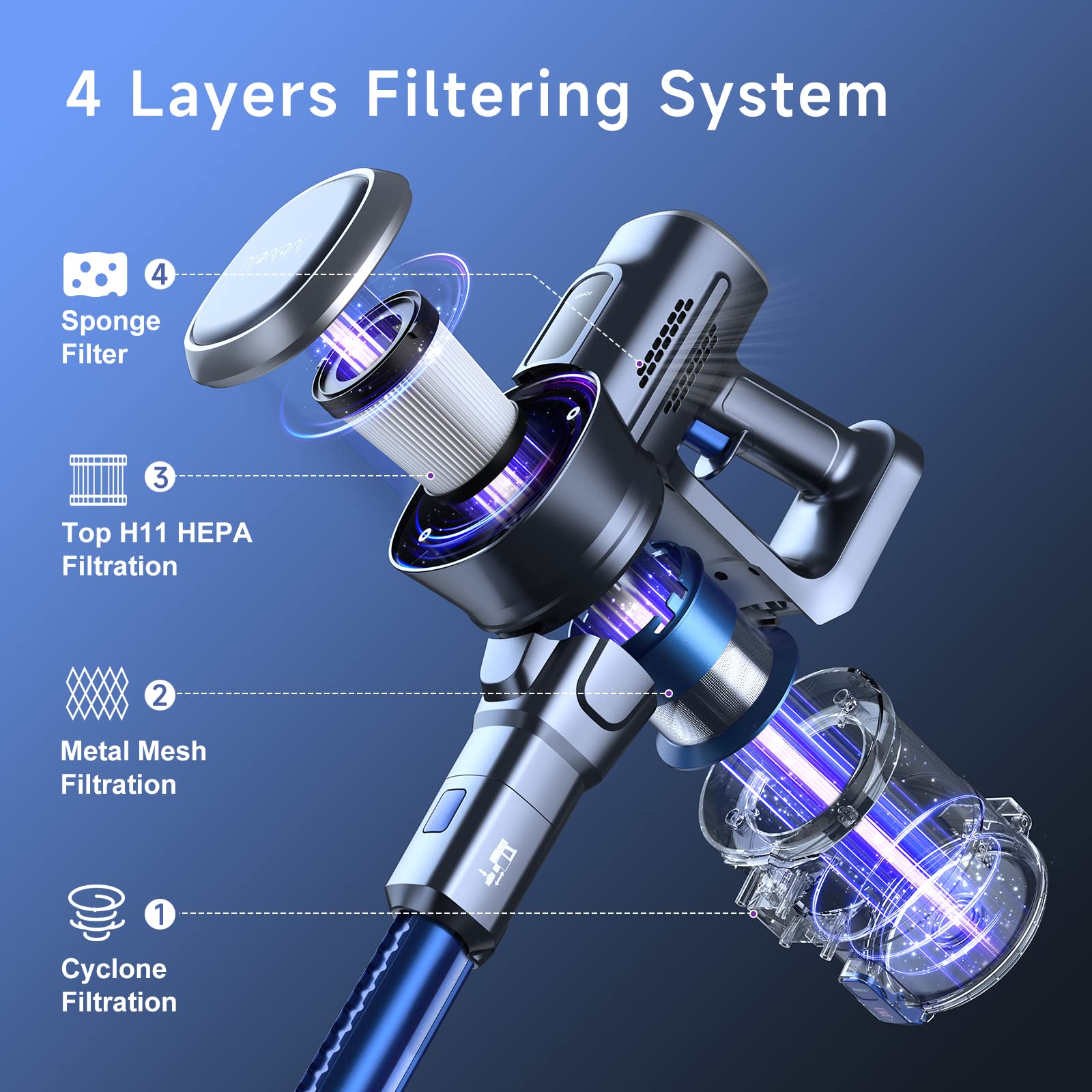 Lubluelu Cordless Vacuum Cleaner - 25000Pa Powerful Rechargeable Stick Vacuum with 50min Runtime | 235W Brushless Motor & Detachable Battery | Lightweight & Self-Standing for Hard Floors & Pet Hair | Ideal for Home Cleaning, Carpet, Stairs, and Pet Owners
