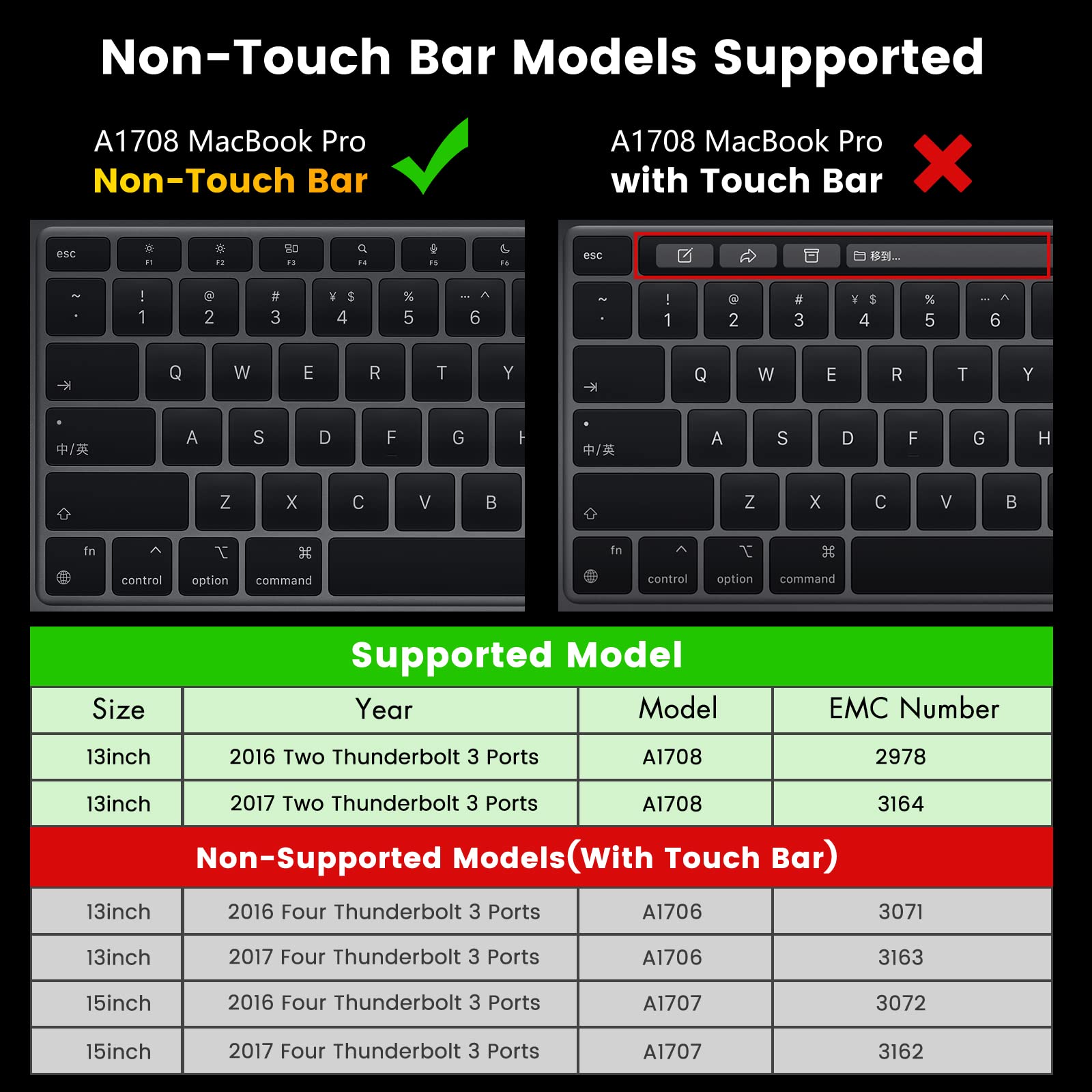 512GB NVMe PCIe SSD for MacBook Pro 13
