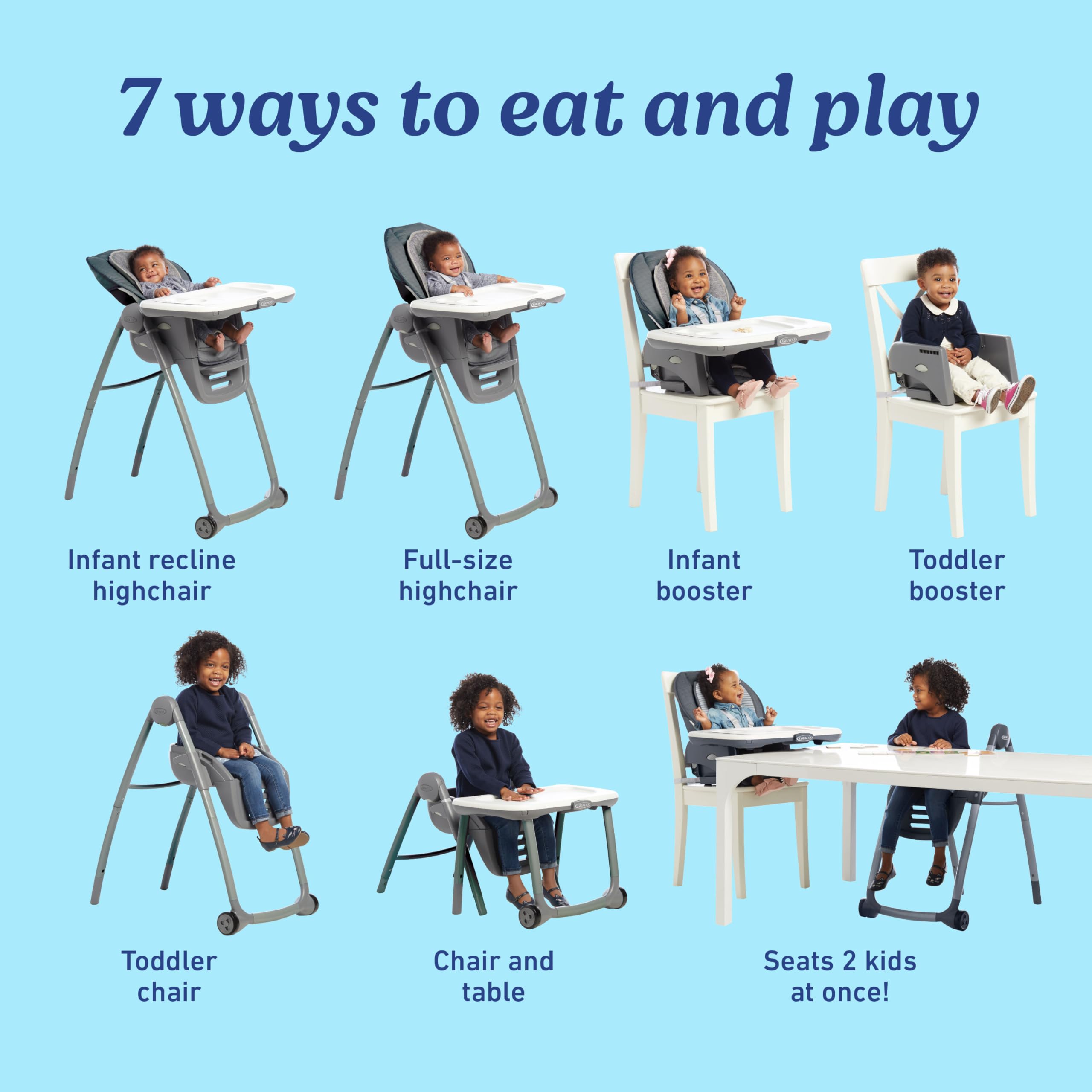 Graco Table2Table Premier Fold 7-in-1 Convertible High Chair - Converts to Toddler Dining Booster Seat, Kids Table & Play Chair | Safe Baby Feeding & Multi-Purpose Nursery Furniture for Home & Restaurant Use