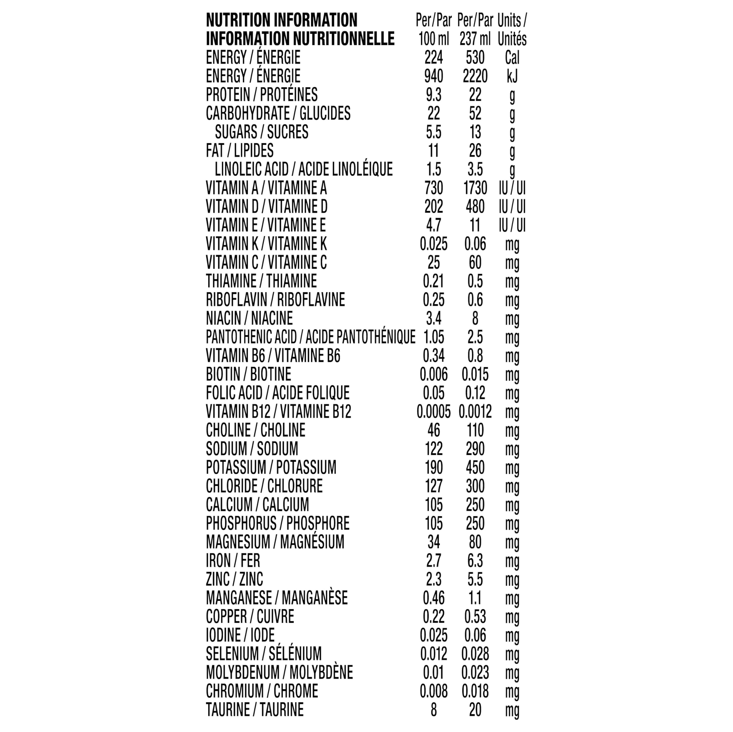 Boost 2.24 Cal/mL Complete Nutrition Drink for Adults - Chocolate Flavor, 530 Calories per Serving, 22g Protein, Ready-to-Drink with Essential Vitamins & Minerals (24 Tetra Paks) | Ideal for Meal Replacement, Weight Gain, Recovery & Active Lifestyles