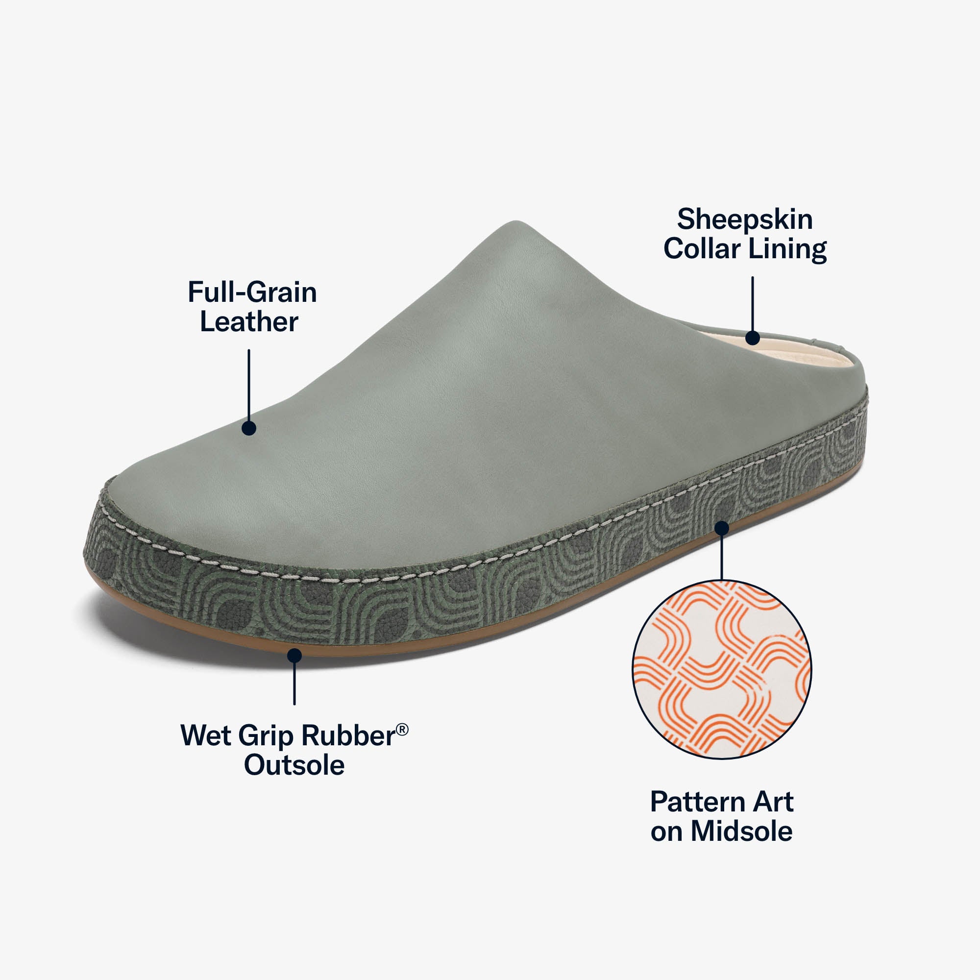 Hamani Men's Mules - Comfortable Slip-On Shoes for Casual Wear, Indoor & Outdoor Use