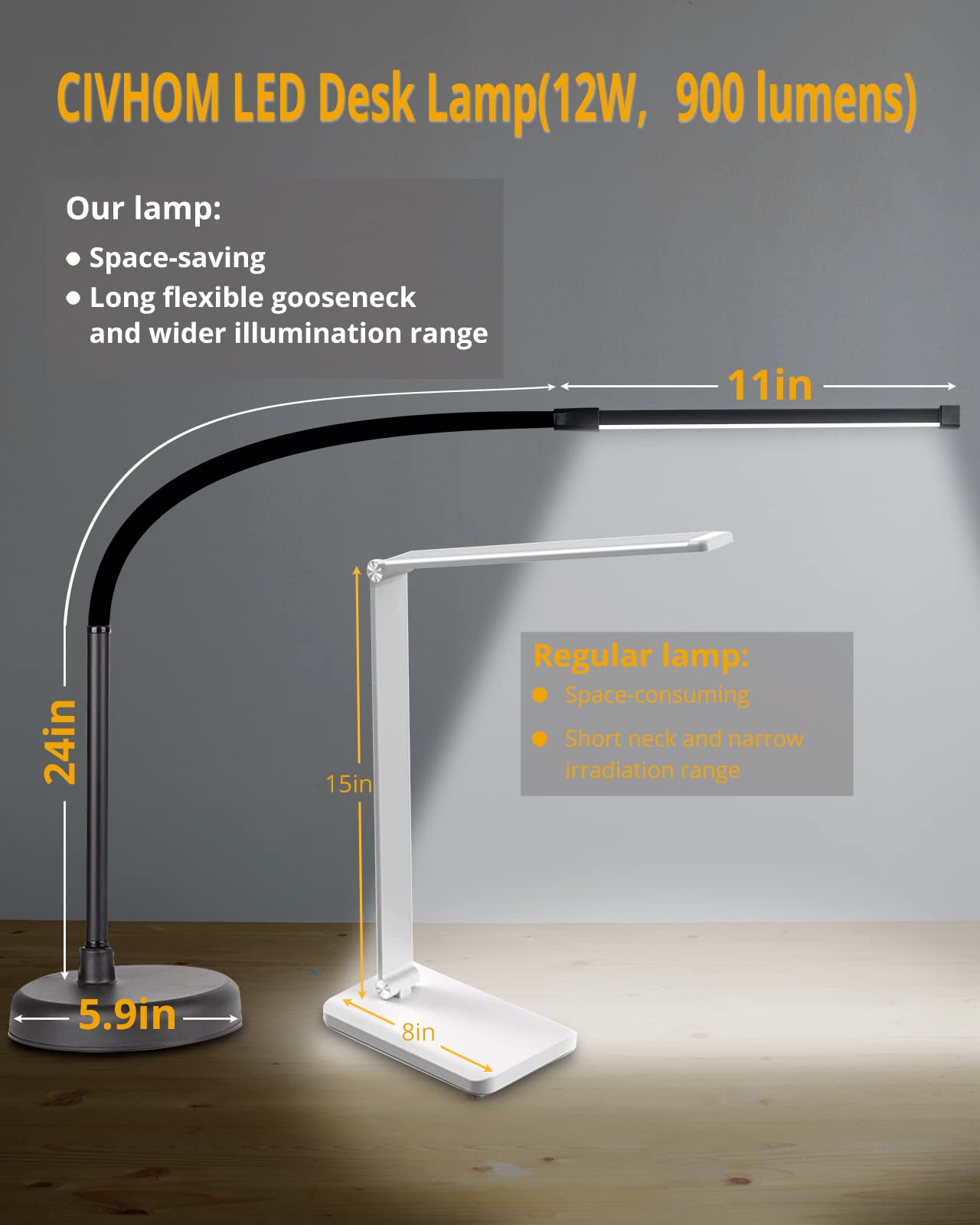 Adjustable LED Desk Lamp with Flexible Gooseneck - 3 Color Modes & Dimmable Light - USB Powered Architect Task Light for Home Office, Study, Reading & Piano Practice - Perfect Workspace Lighting Solution