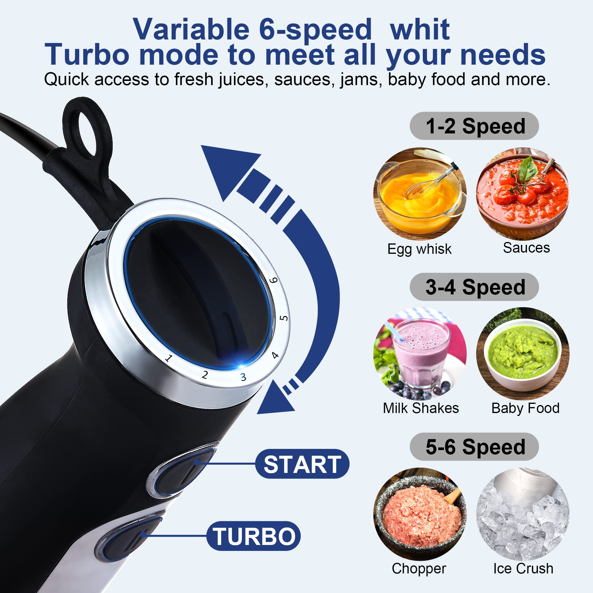 BioloMix 5-in-1 Immersion Hand Blender 1000W Powerful Stick Blender with 6 Speed & Turbo Mode, Stainless Steel Blade, 800ml Food Chopper, 600ml Mixing Beaker, Whisk & Milk Frother - Perfect for Smoothies, Soups, Baby Food & Kitchen Blending