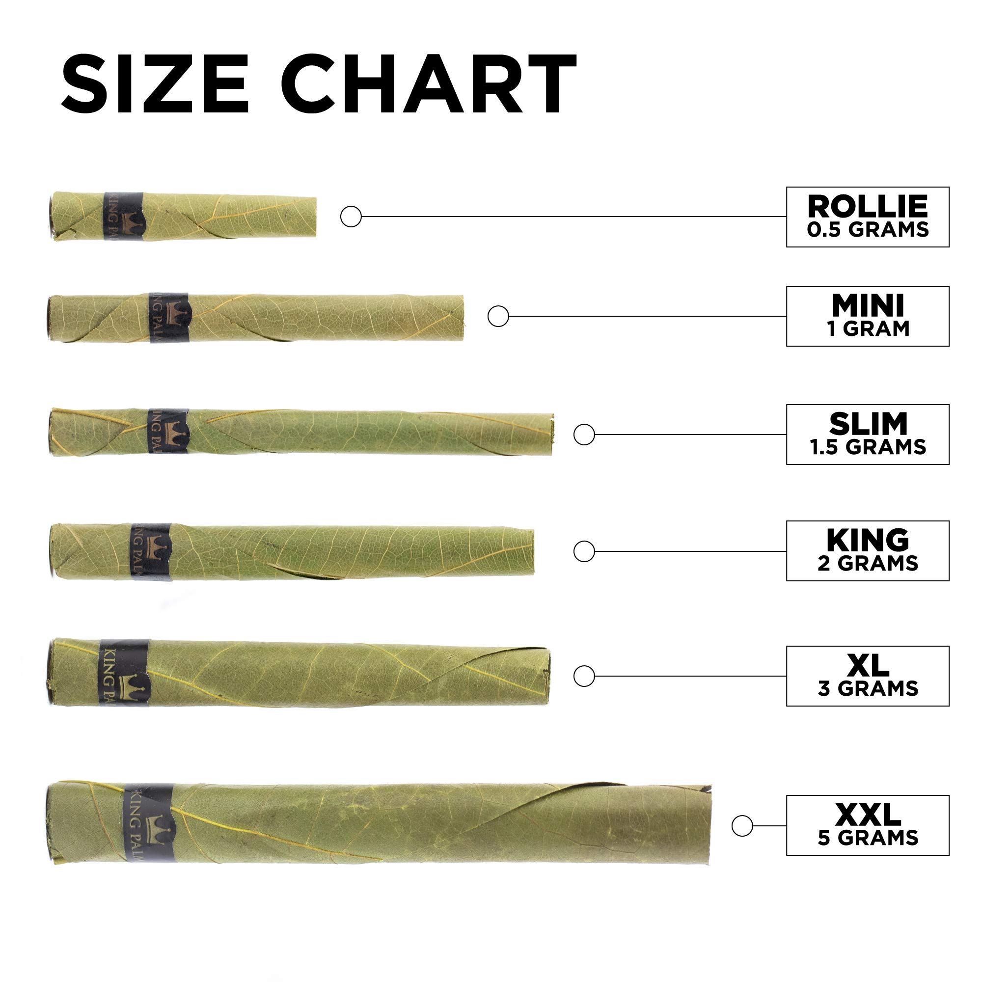 King Palm Mini Size Pre-Rolled Cones - Natural Palm Leaf Organic Pre Rolls with Pine Drip Flavor (2 Packs of 10) - Perfect for Relaxation, Social Gatherings & Outdoor Activities