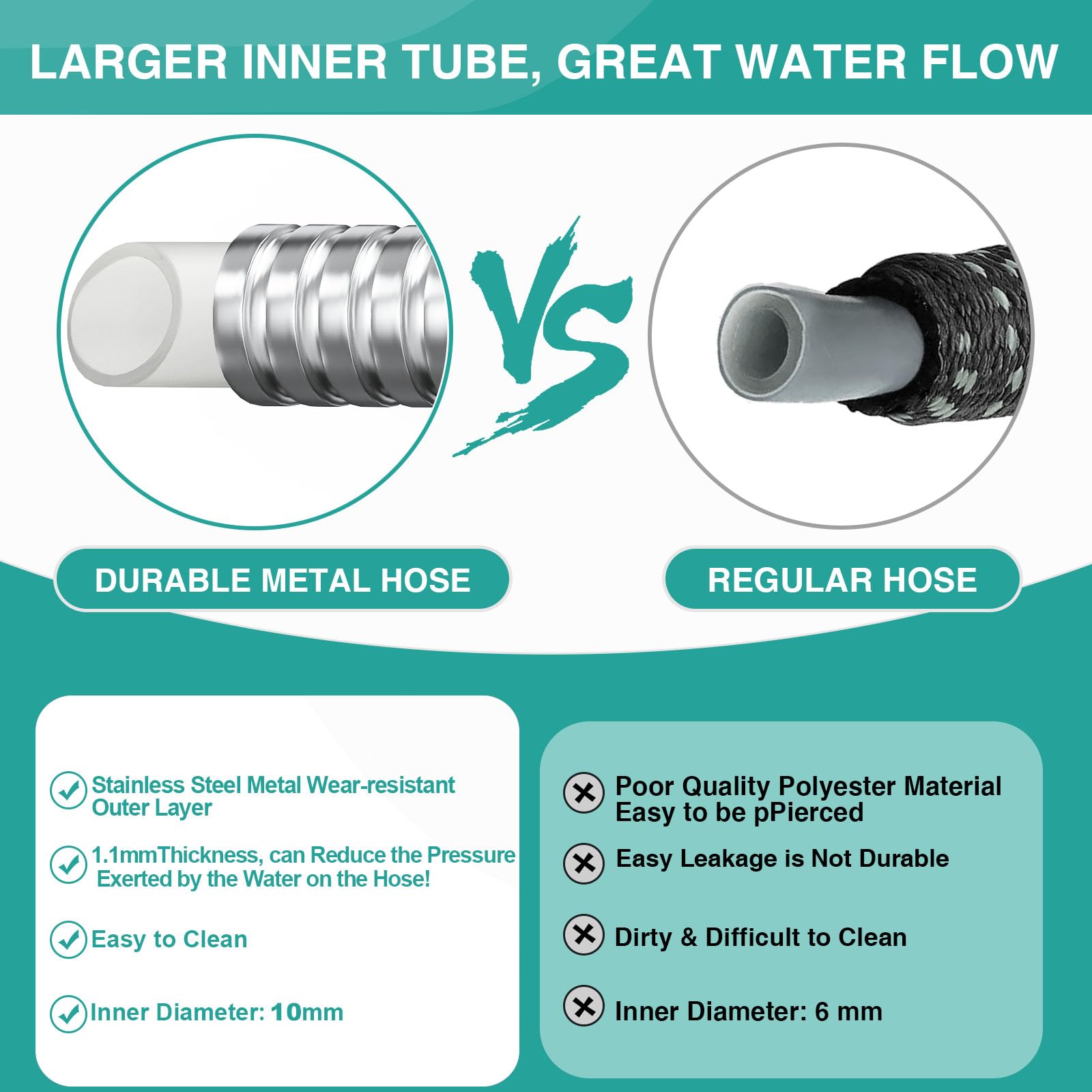 50ft Heavy Duty Metal Garden Hose - Stainless Steel, Kink-Free for Outdoor Yard Use