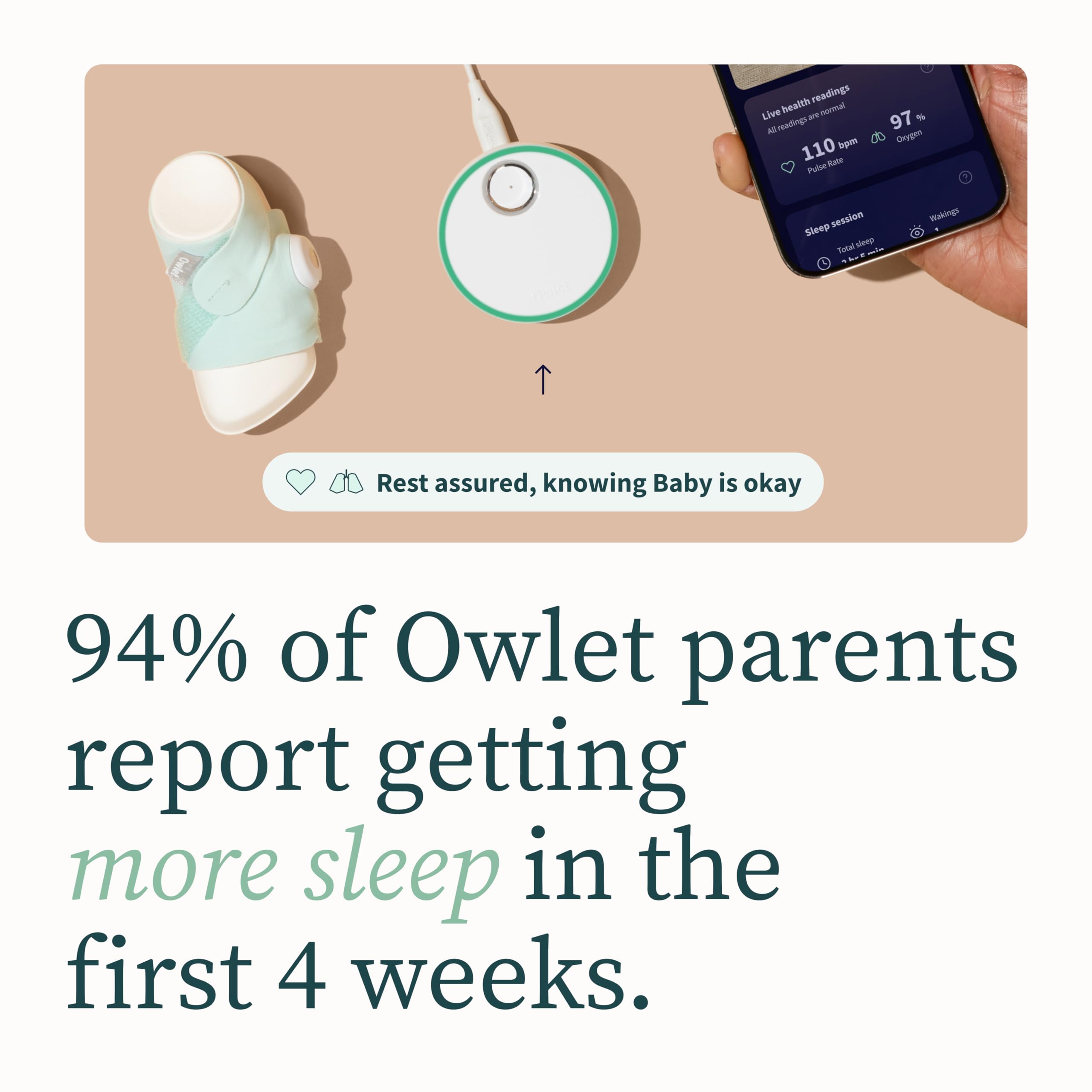 Owlet Dream Sock® Smart Baby Monitor - FDA-Cleared Wearable for Tracking Infant Heart Rate & Oxygen Levels with Real-Time Alerts - Perfect for Newborns & Parents Monitoring Sleep Safety