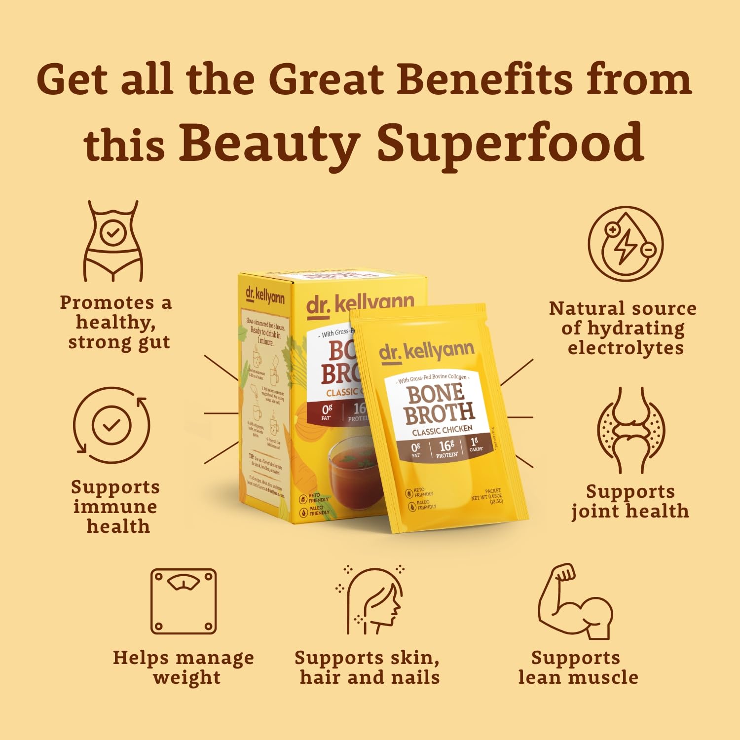 Dr. Kellyann Bone Broth Packets Variety Pack - 4 Boxes (28 Servings) | Grass-Fed Collagen Protein Powder | Keto, Paleo & Whole30 Friendly | Supports Gut Health & Immunity - Perfect for Travel, Office & Post-Workout Recovery