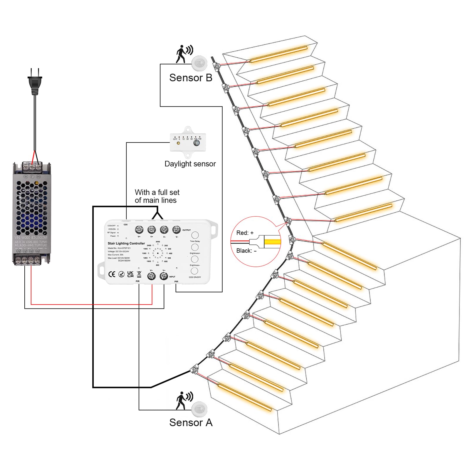 Motion Sensor LED Stair Light Kit with Main Wire - Easy Installation, Daylight Sensor COB LED Step Lights for Indoor Stairs (16 Steps, 3000K Warm White) - Perfect for Hallways, Basements & Bedroom Safety Lighting