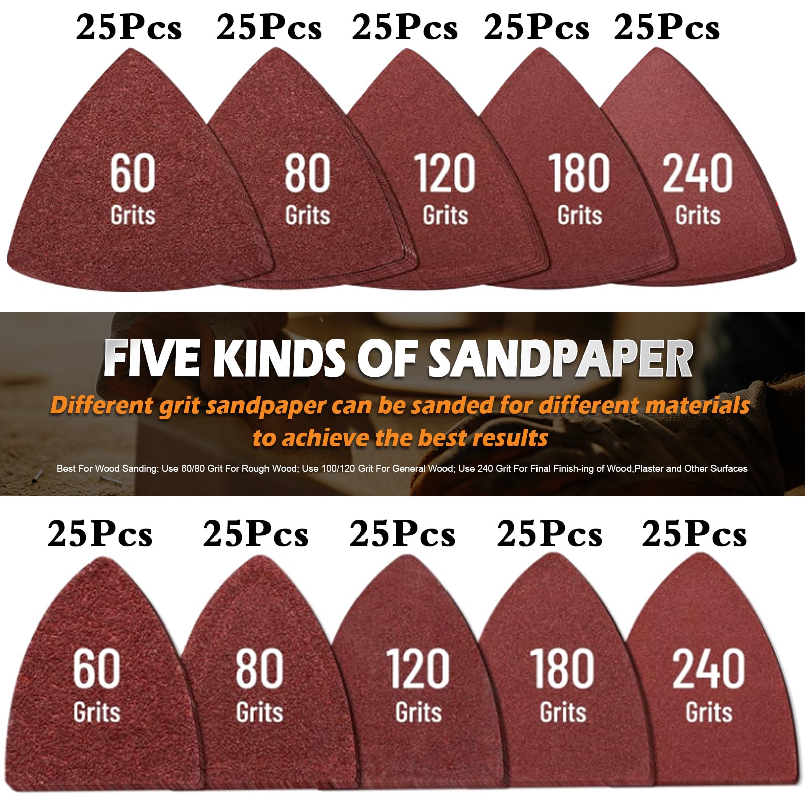 260-Piece Oscillating Tool Sanding Kit with Triangle & Finger Pads - 5pcs Triangle Sanding Pads, 5pcs Finger Sanding Pads & 250pcs Multi-Tool Sandpaper Set - Perfect for Wood Finishing, DIY Projects & Home Renovation