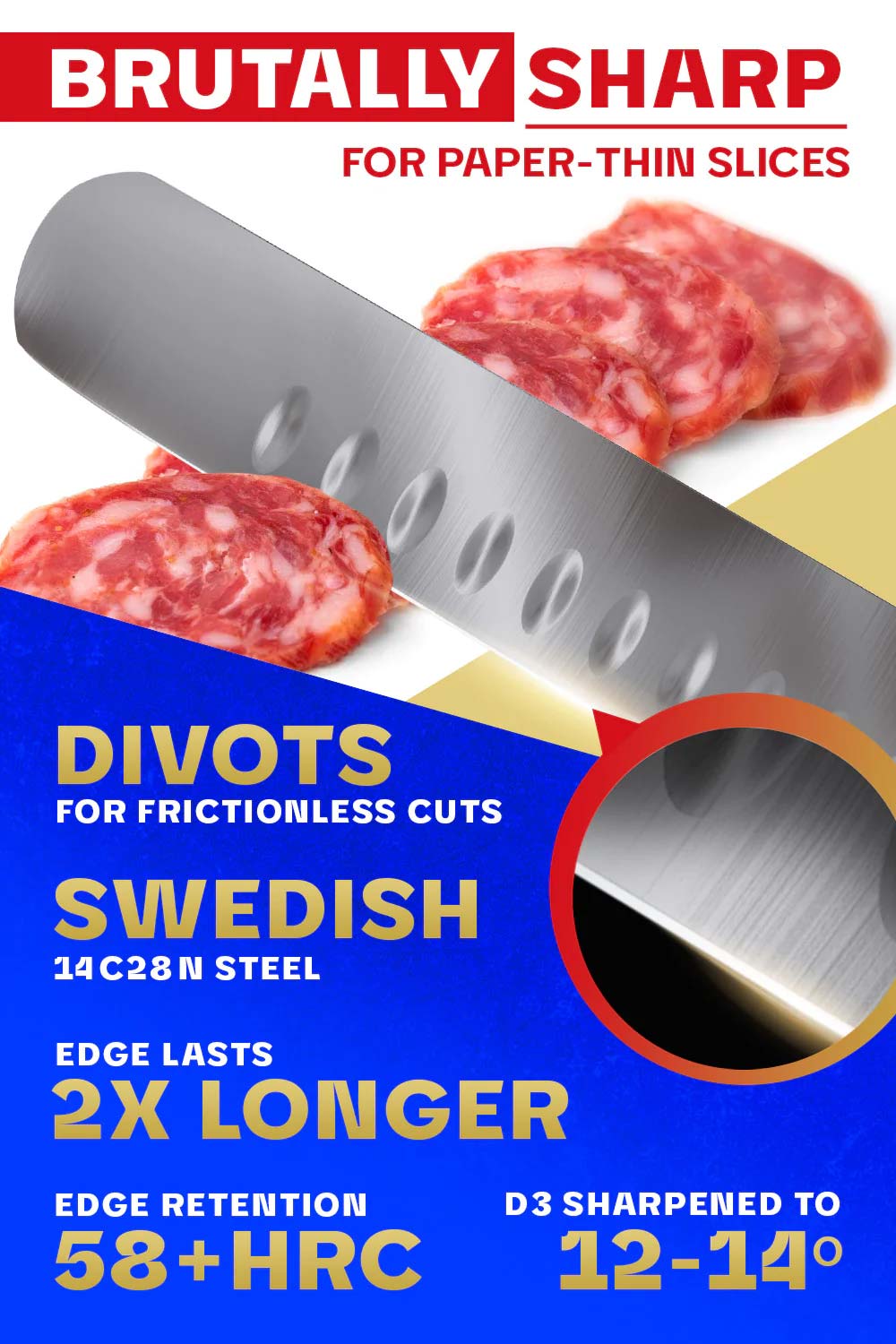 Dalstrong Centurion Series 12-inch Slicing & Carving Knife - Professional Chef Knife for Meat, Roasts & BBQ - Perfect for Home Kitchen & Restaurant Use