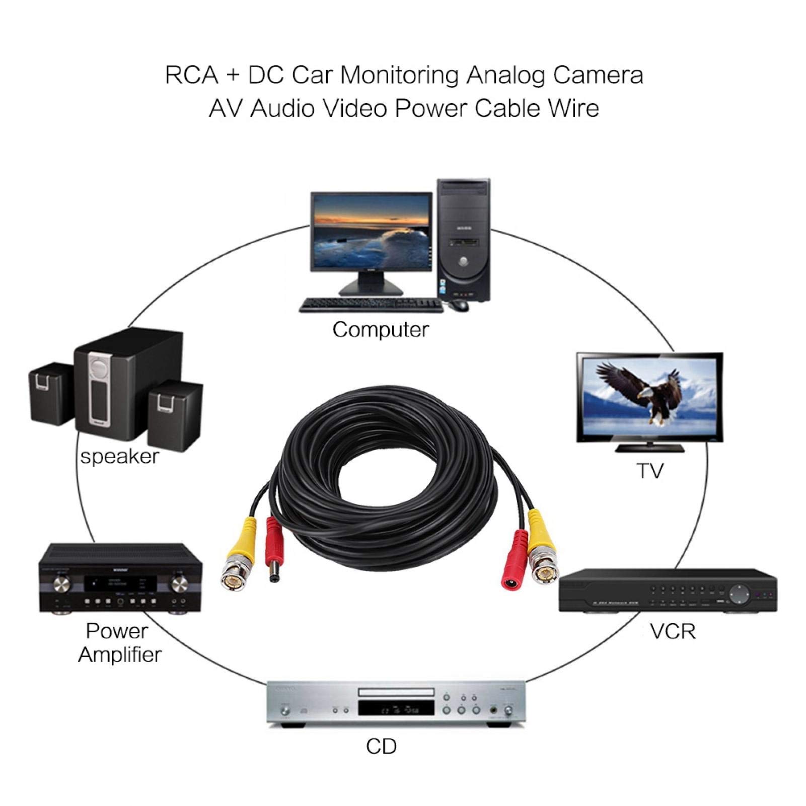 Zetiling 2-in-1 BNC+DC CCTV Cable - 10M Security Camera Power Wire for Surveillance Systems