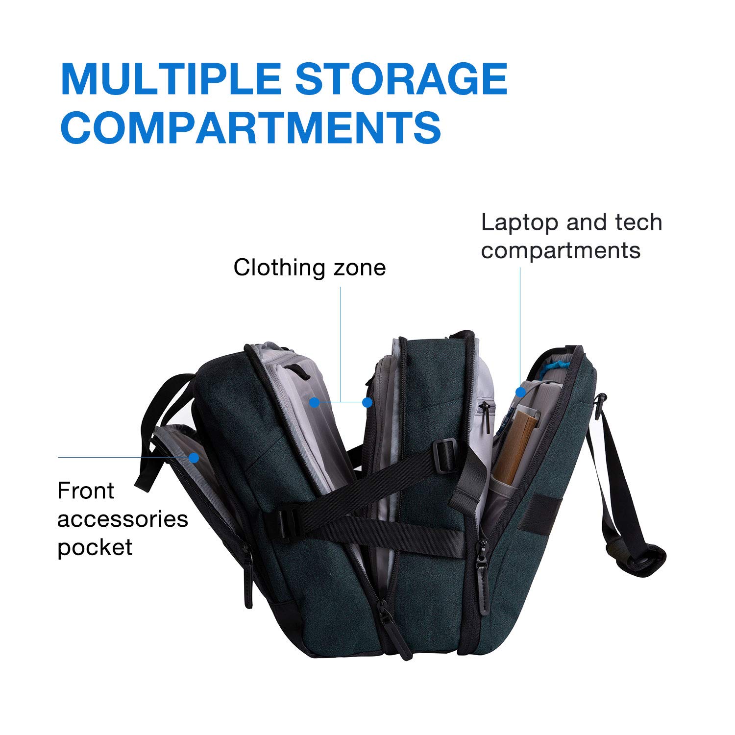 BAGSMART Expandable Travel Duffle Bag - Waterproof Anti-Theft Weekender Overnight Bag with Shoe Compartment & USB Port (Grey) - Perfect for Gym, Business Trips & Weekend Getaways