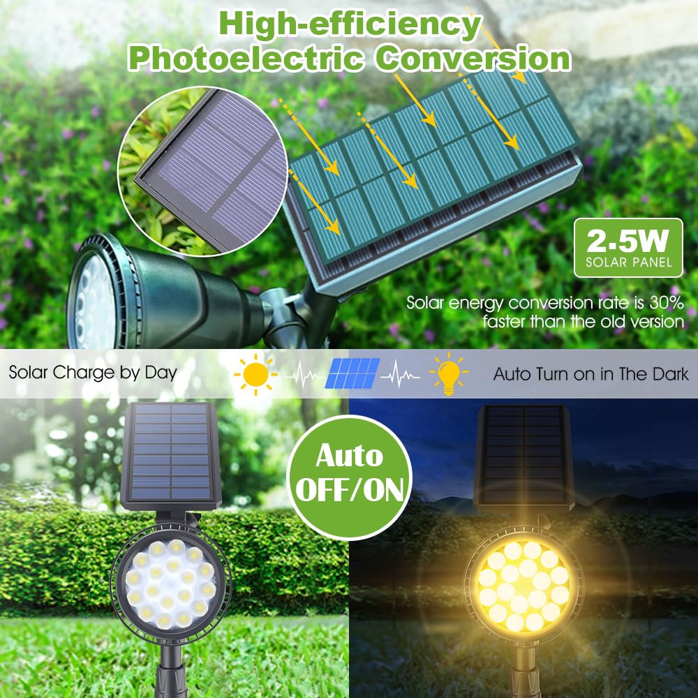 DBF Solar Outdoor Lights - Upgraded 18 LED Waterproof Landscape Lights with Auto On/Off, Warm White (Pack of 4) - Perfect for Garden, Pathway, Yard, and Patio Lighting