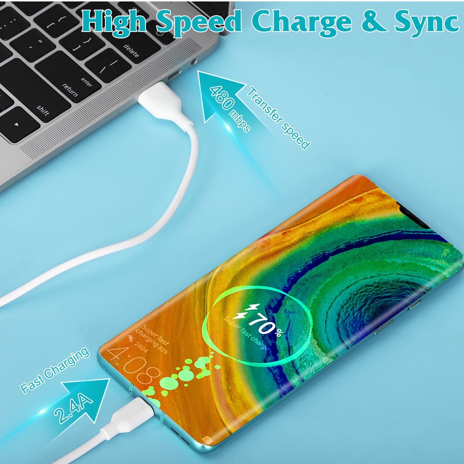 UL Listed 15W QC Fast Charger Wall Plug with 10ft USB-C Cable - Quick Charge 3.0 USB Power Adapter for HTC 10 Lifestyle - Perfect for Home, Office & Travel Charging