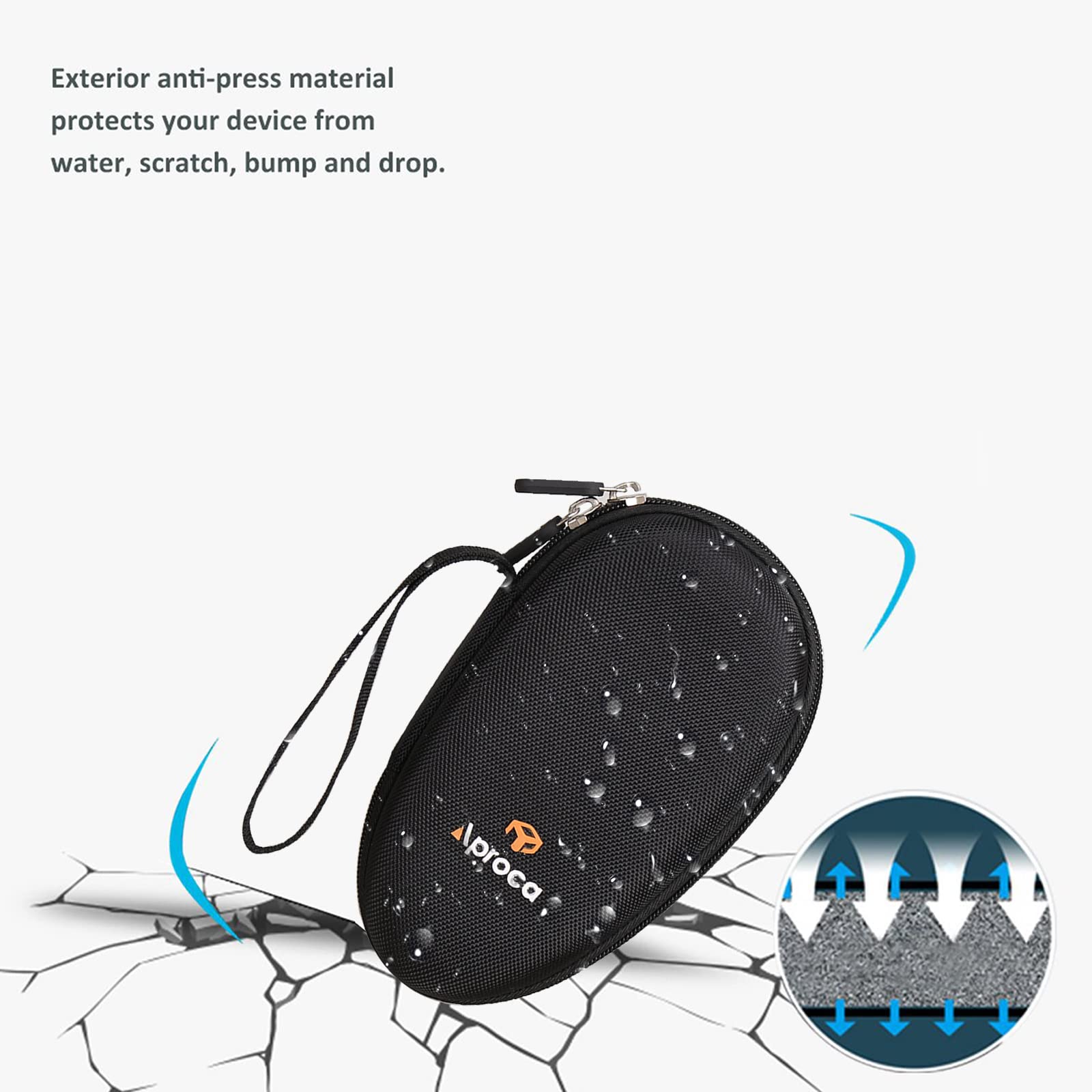 Aproca Hard Storage Travel Case for Steamfast SF-717 & SMAGREHO Mini Travel Steam Iron - Compact Protective Organizer for Business Trips & Home Storage (Case Only)