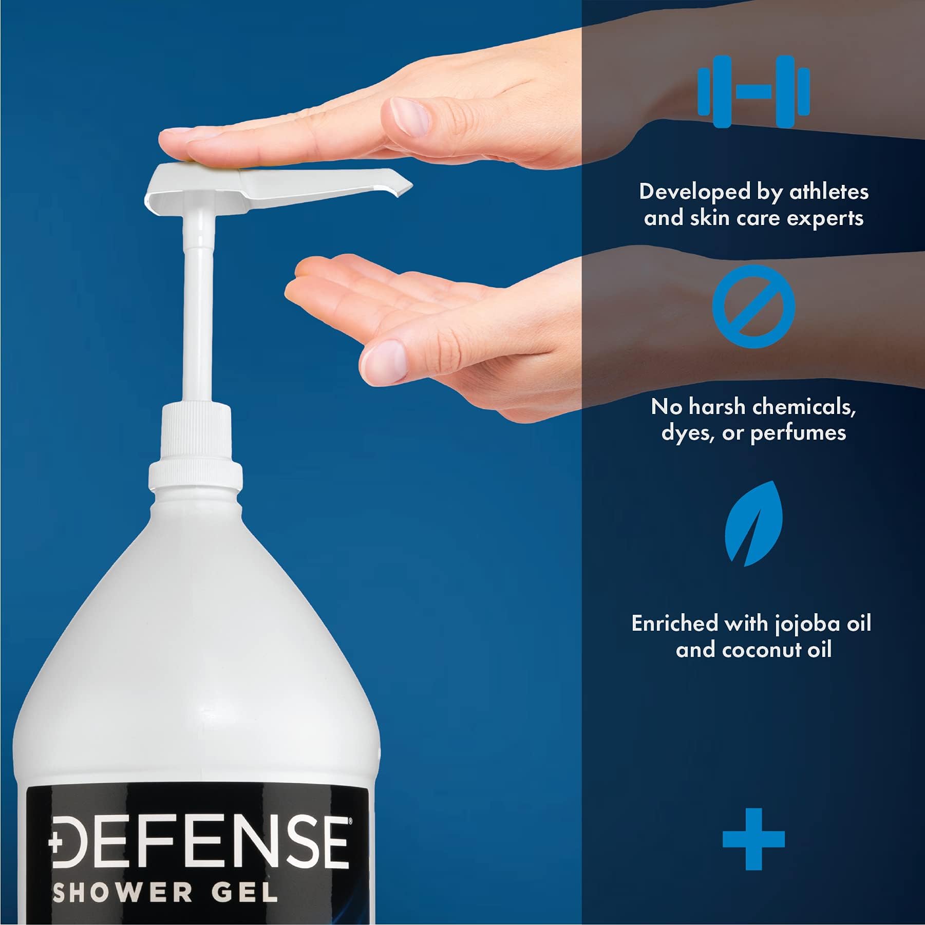 Defense Soap Body Wash Shower Gel - 1 Gallon (128 Fl Oz) - Natural Tea Tree & Eucalyptus Formula for Athletes, Gym & Post-Workout Use - Ideal for Sports, Fitness & Active Lifestyles