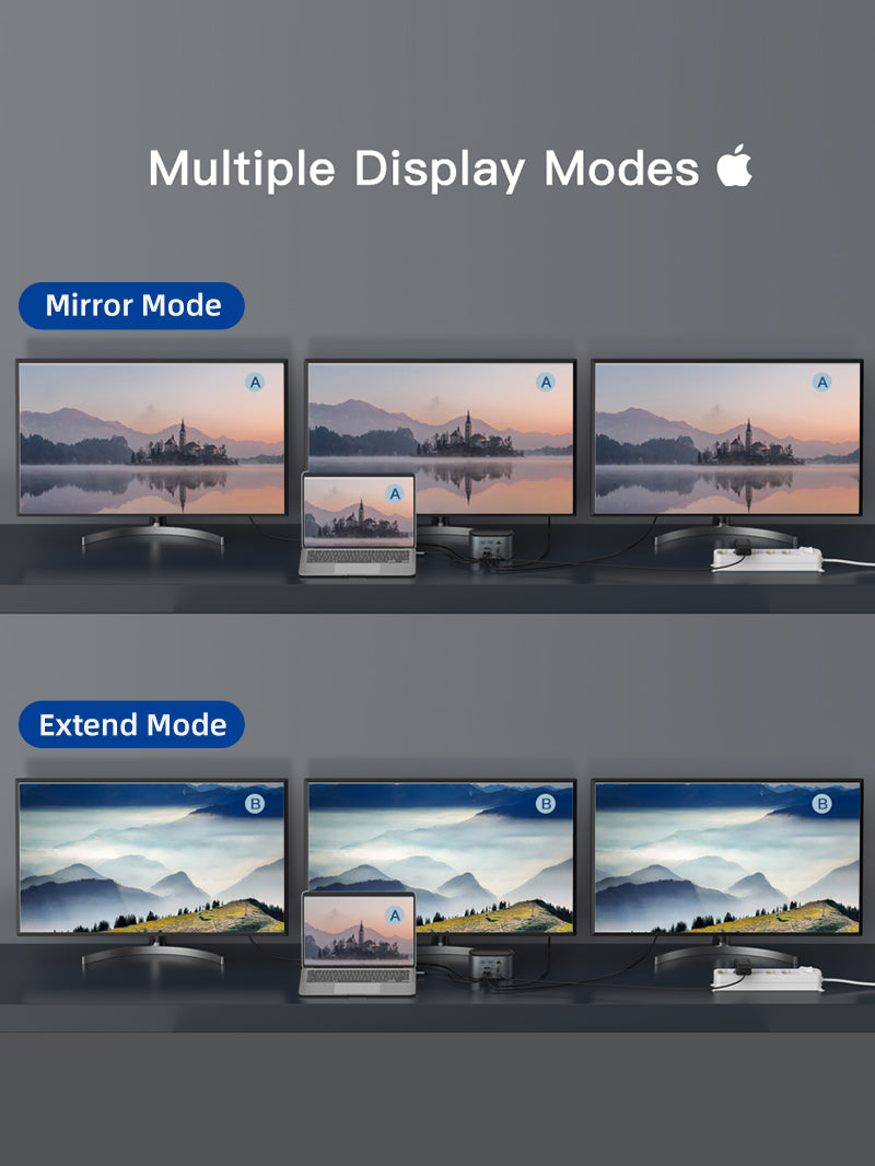 13-in-1 Triple Monitor USB-C Docking Station with 100W Power Delivery - Perfect for Home Office, Gaming & Multi-Tasking Setup