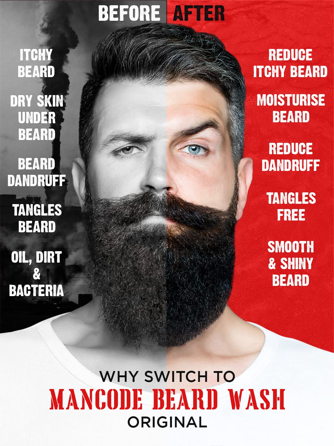Mancode Original Beard Wash for Men - Deep Cleansing Beard & Mustache Shampoo with Jojoba & Almond Oil - Anti Itch & Beardruff Treatment - Paraben & Sulfate Free - 100ml (Pack of 1) - Perfect for Daily Beard Care & Grooming Routine