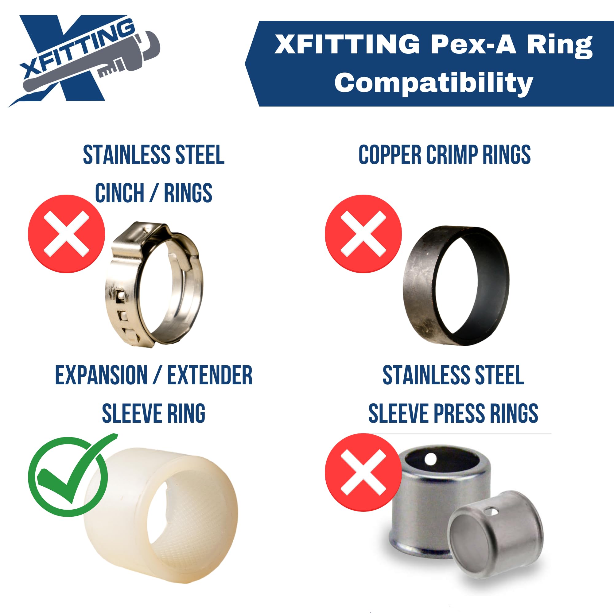 XFITTING 3/4