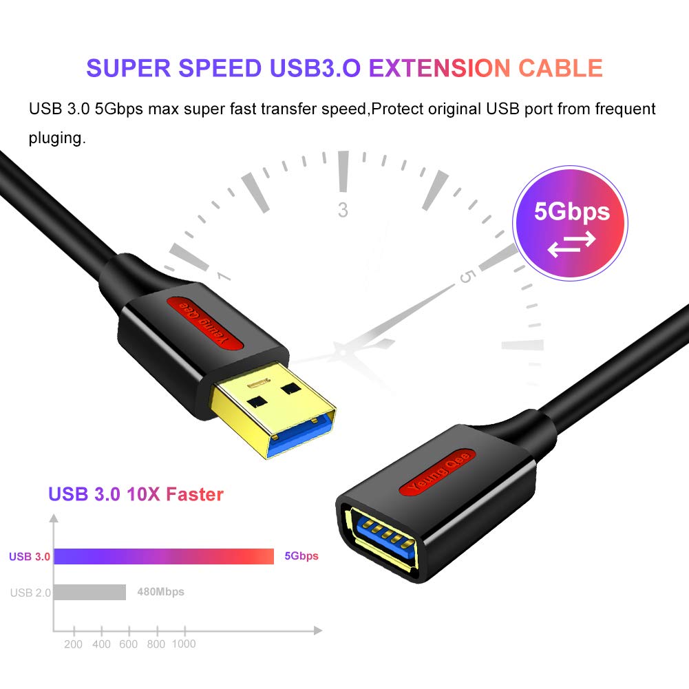 Yeung Qee 4M USB 3.0 Extension Cable - High Speed A Male to A Female Data Transfer Cord for Flash Drive, Keyboard, Mouse, Gaming Consoles & Printers | Perfect for Home Office, Gaming Setup & PC Accessories