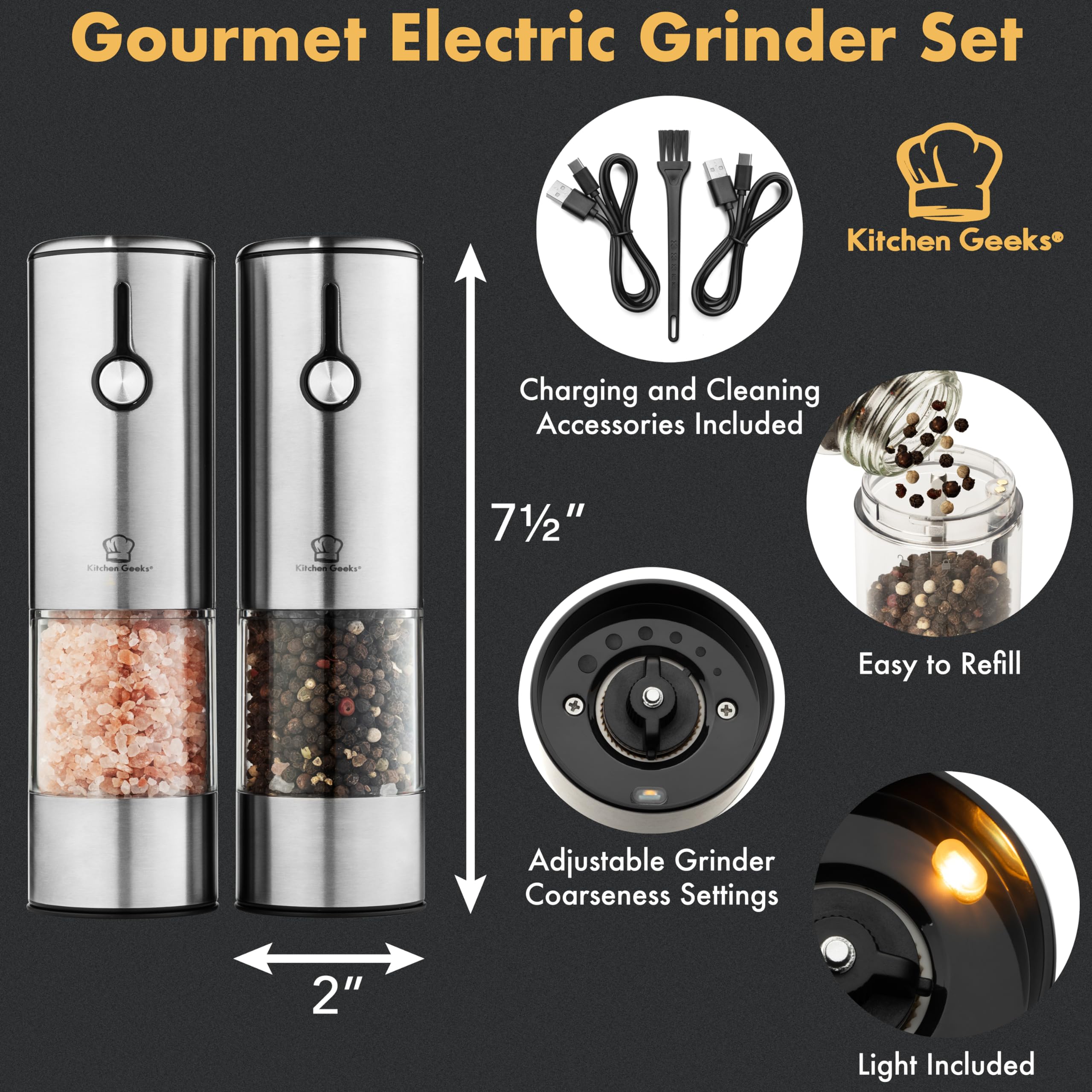 USB Rechargeable Electric Salt and Pepper Grinder Set - One-Handed Automatic Stainless Steel Mill with Adjustable Coarseness & LED Light - Battery-Free, Easy Refill - Perfect for Kitchen, Camping & Dining