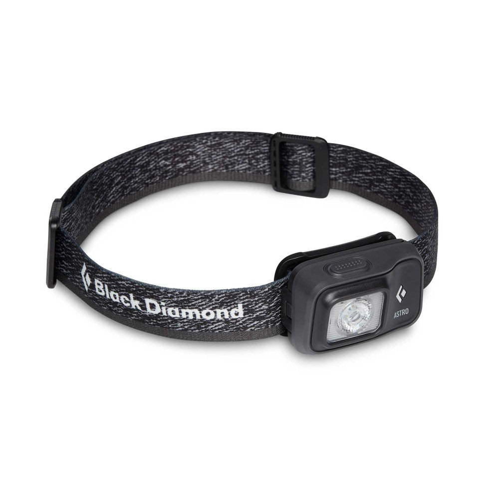 Astro 300 LED Headlamp - Bright 500 Lumen Rechargeable Headlight for Camping, Hiking, Running & Outdoor Activities
