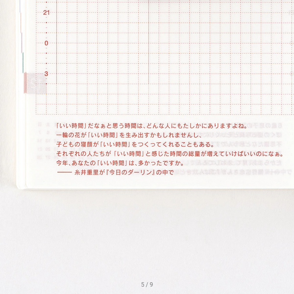 Hobonichi Techo 2025 Planner - Japanese Original Book with April Start Date | Spring Edition | Perfect for Journaling, Bullet Journal & Daily Planning