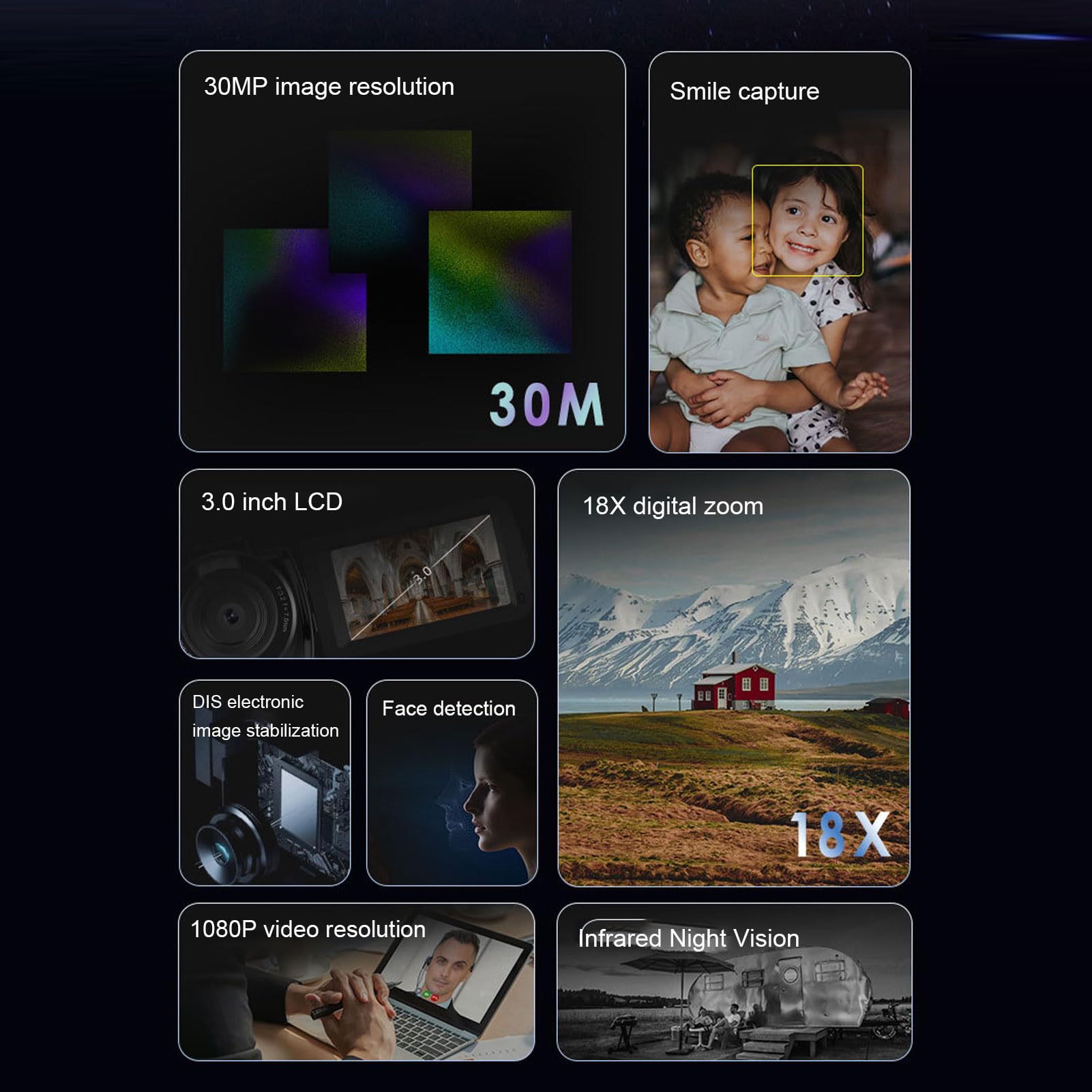 Jiawu 1080P HD Camcorder with 3