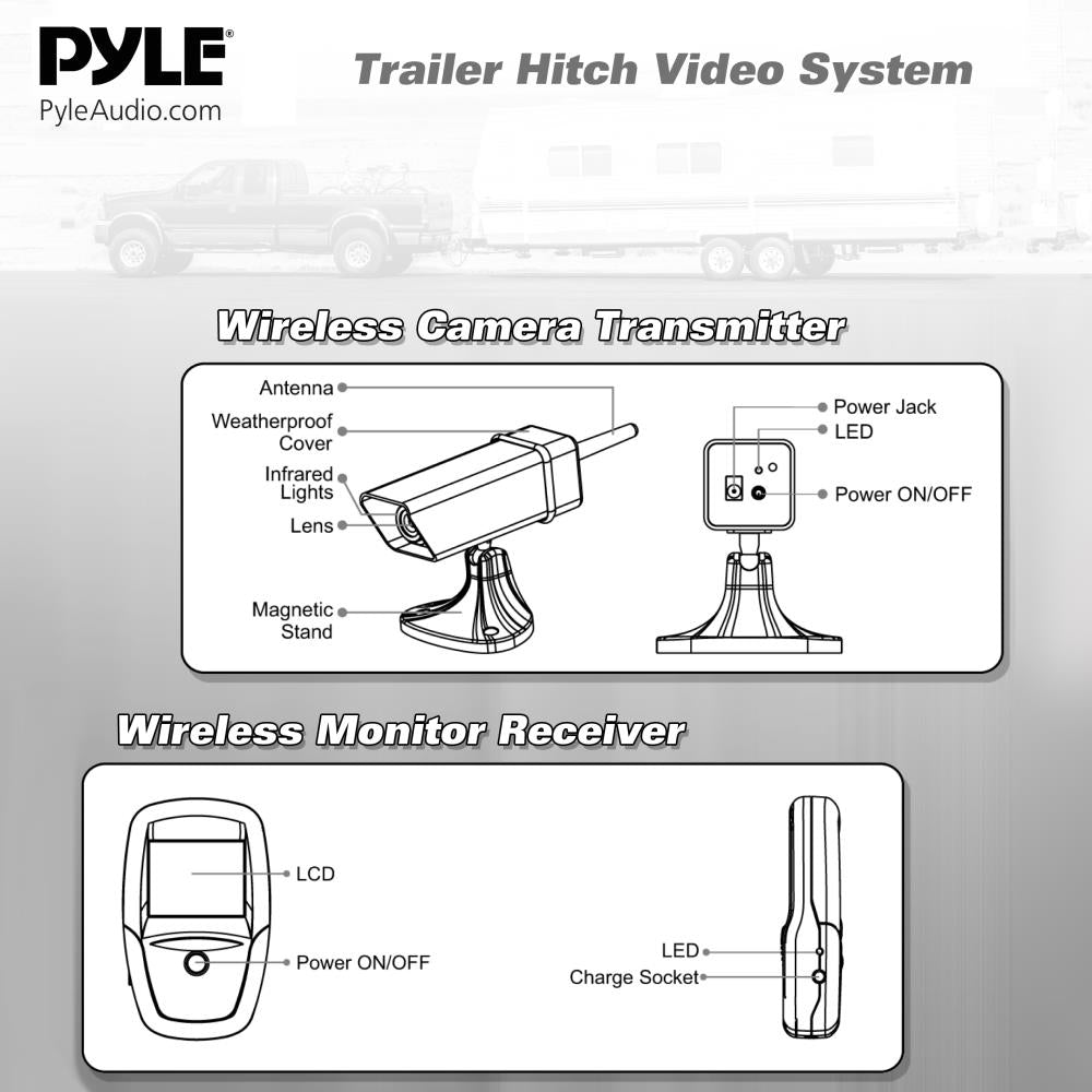 Best Car & Truck Trailer Hitch Camera System - HD Backup Camera with Night Vision for Safe Towing & Reversing - Perfect for RV, Boat & Utility Trailers