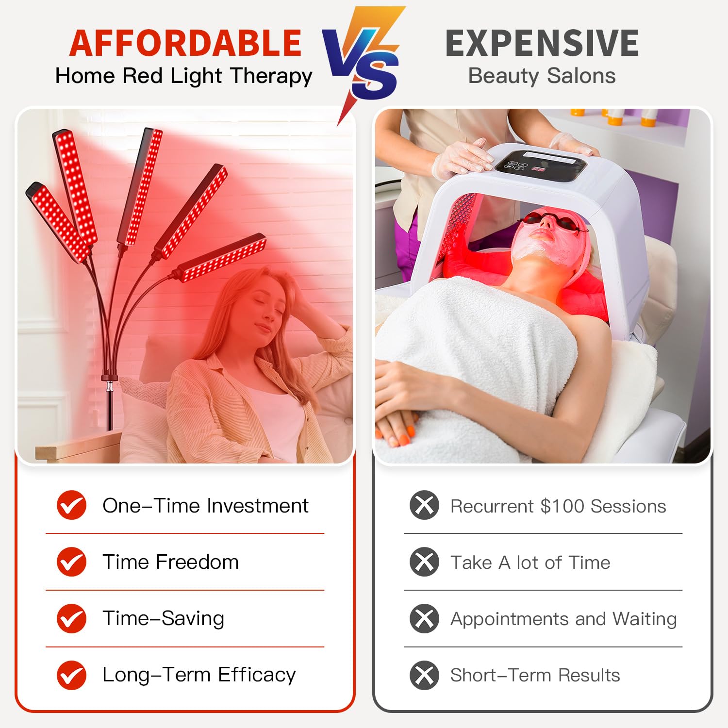 5-Head Red Light Therapy Device for Face & Body - 660nm & 850nm Near Infrared with 7 Color Options | Pain Relief, Skin Rejuvenation, Muscle Recovery | Perfect for Home Spa & Wellness Treatments