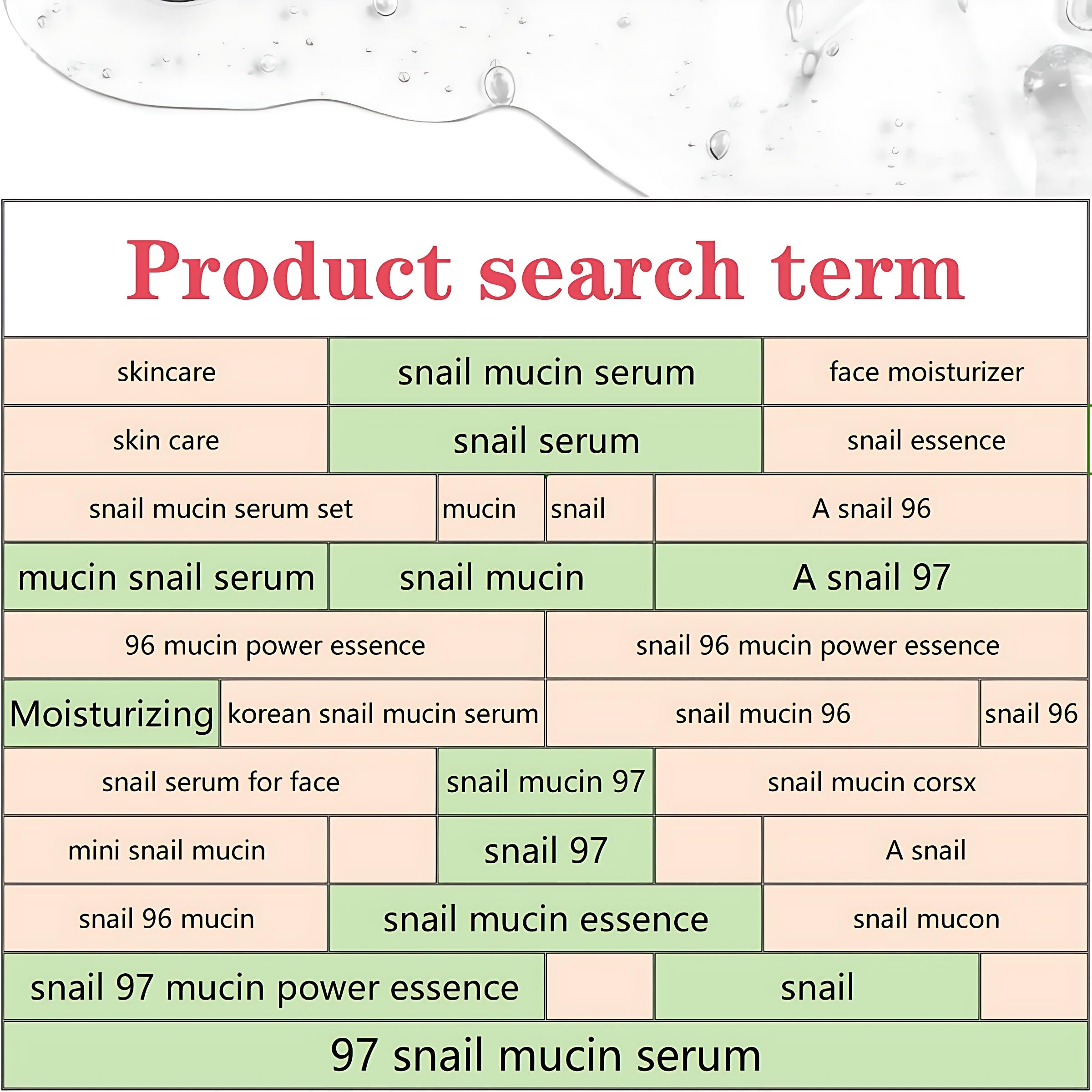 97% Snail Mucin Face Serum - Power Repairing Essence for Hydration & Moisture | Anti-Aging Treatment for Dull Skin & Fine Lines | 100ml (2 Bottles) | Perfect for Night Routine & Daily Skincare Regimen