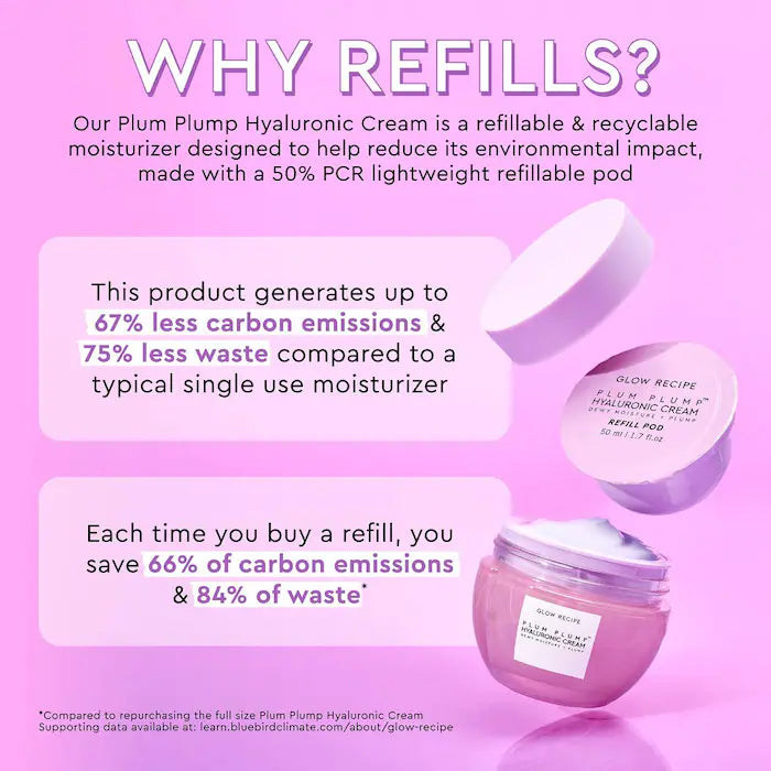 Glow Recipe Plum Plump Hyaluronic Acid Hydrating Cream - Refillable Moisturizer for Dry & Sensitive Skin | Day & Night Skincare Routine