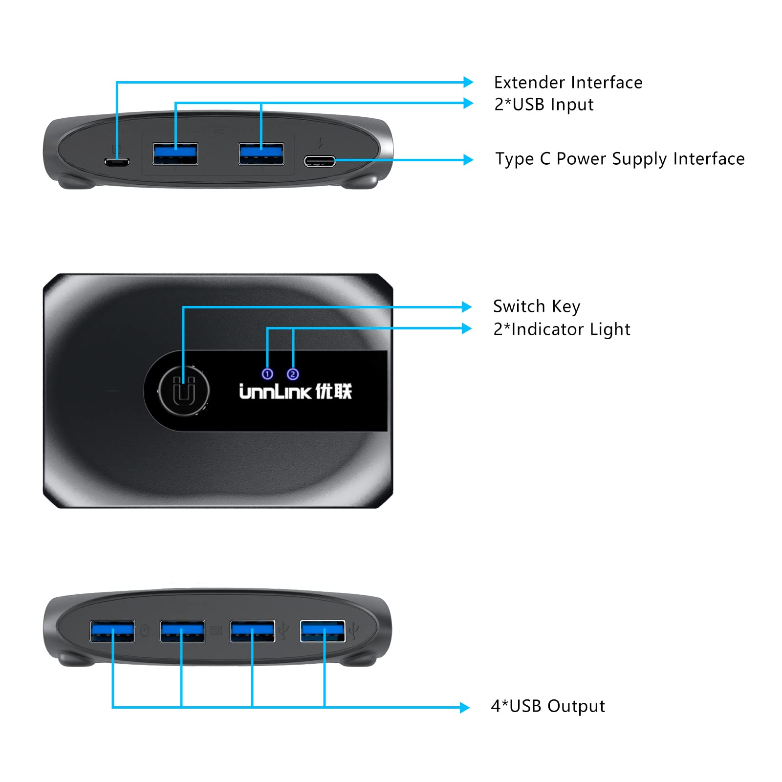USB 3.0 KVM Switch Selector - 2 Port 4 Device Sharing Hub for Mouse, Keyboard, Printer & Scanner - One-Button Swapping Adapter for Home Office & Gaming Setup