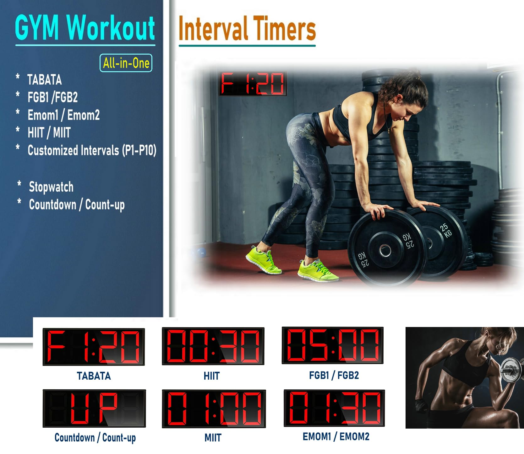 17.3