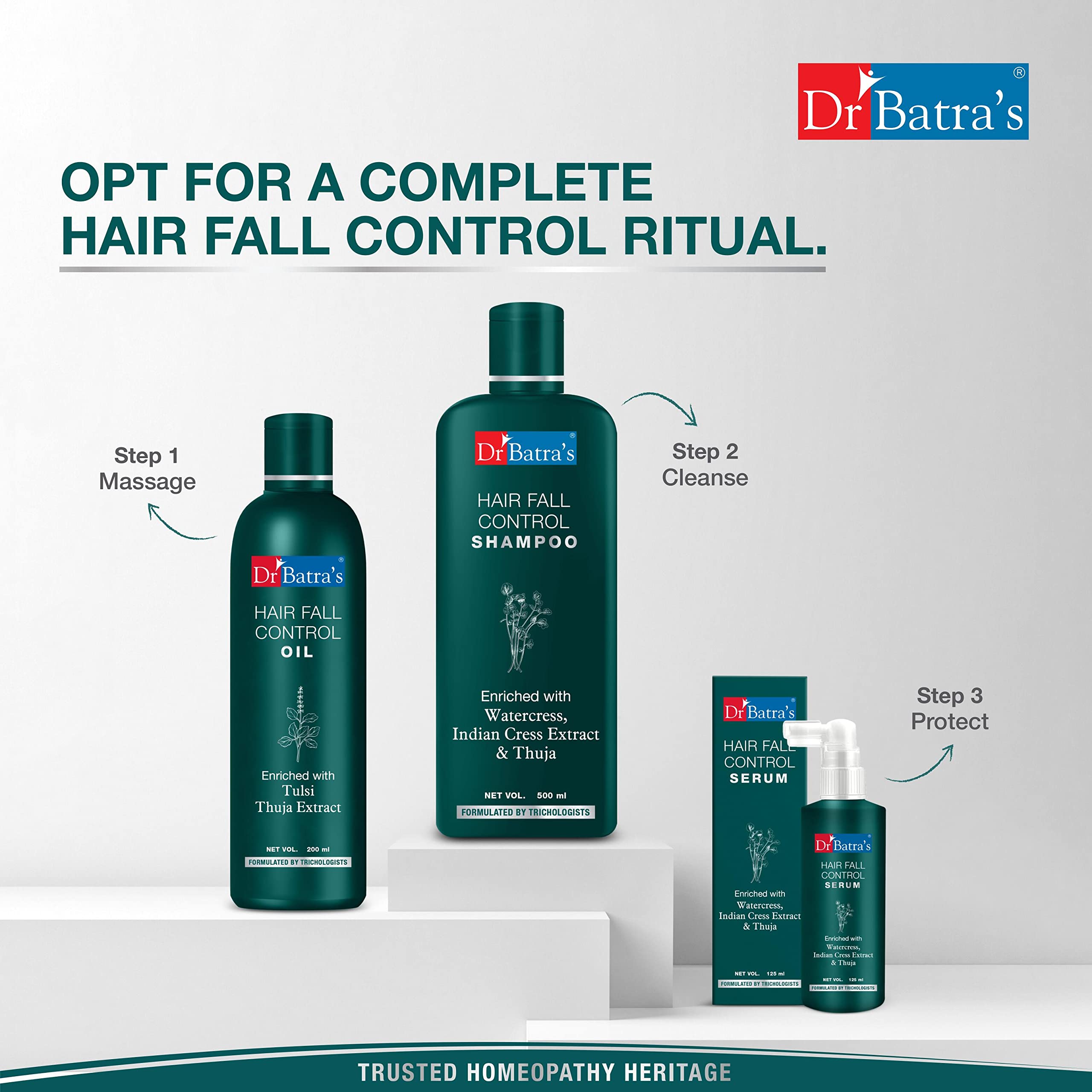 Dr Batra's Hair Fall Control Oil - Natural Hair Growth Treatment with Thulsi, Brahmi & Thuja - Scalp Nourishment for Damaged Hair - Promotes Healthier Hair & Reduces Hair Loss (200ml) - Perfect for Daily Hair Care Routine & Scalp Massage