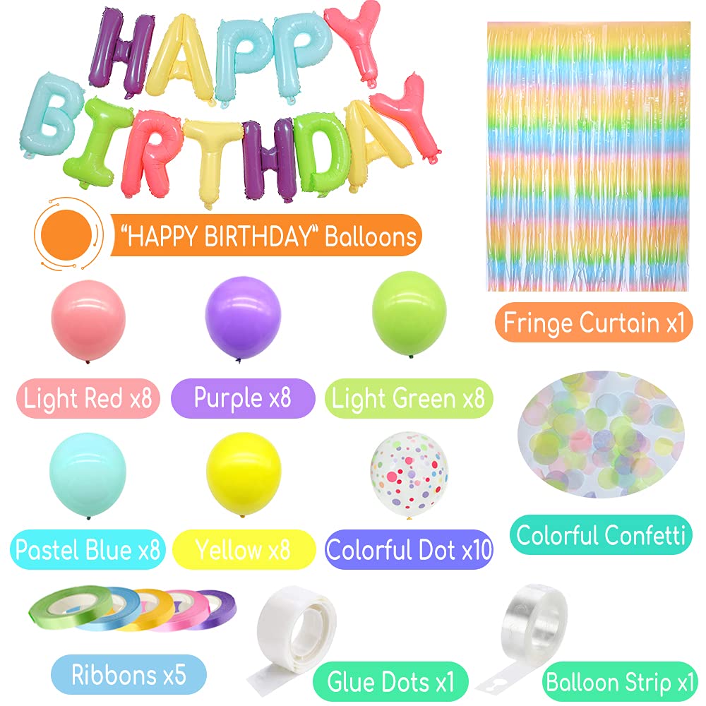 Pastel Balloon Kit for Birthday Party Decorations - Macaron Theme Party Supplies with Confetti, Rainbow Mylar Foil Balloons & Fringe Curtain - Perfect for Kids, Women & Men Birthday Celebrations, Baby Showers & Bridal Showers