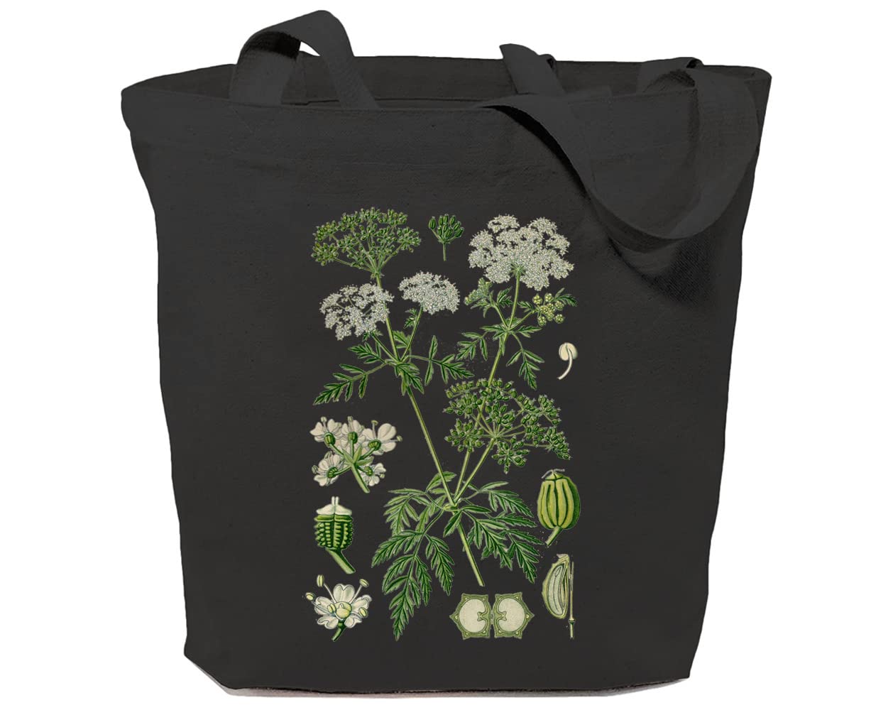 Vintage Poison Hemlock Print Canvas Tote Bag for Women - Eco-Friendly Reusable Grocery Shoulder Bag - Perfect for Shopping, Travel, Beach & Everyday Use
