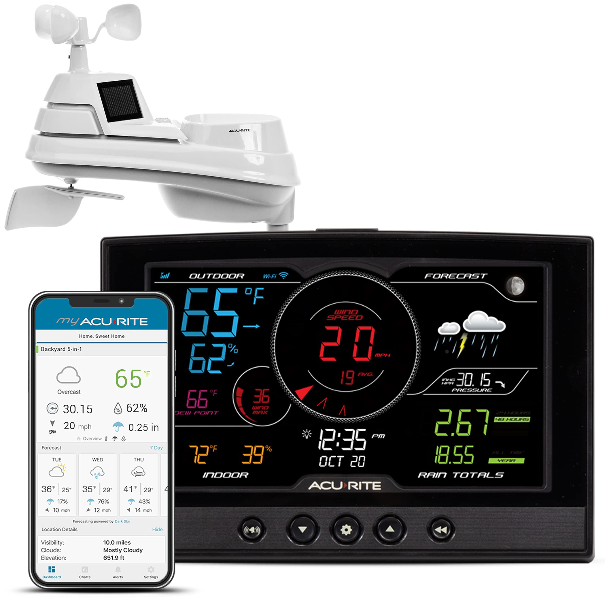AcuRite Iris (5-in-1) Wireless Weather Station with Wi-Fi - Monitor Indoor/Outdoor Temperature, Humidity, Wind Speed & Direction - Real-Time Alerts & Remote Access for Home, Garden & Smart Home Automation (01544M)