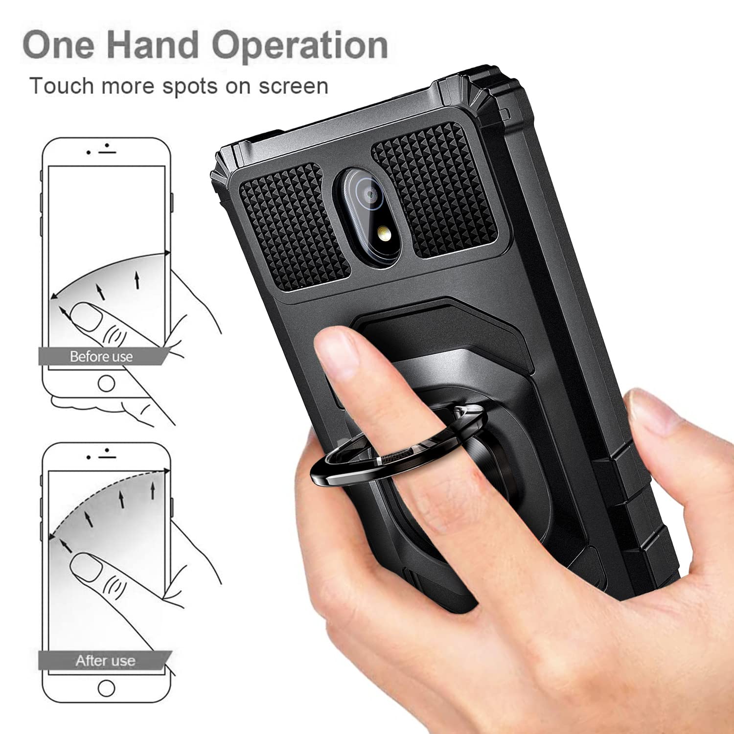 **Nokia C100 Case with Tempered Glass Screen Protector - Military-Grade Full Body Protection, Magnetic Car Mount Holder (Black) - Perfect for Daily Use, Travel & Commuting**