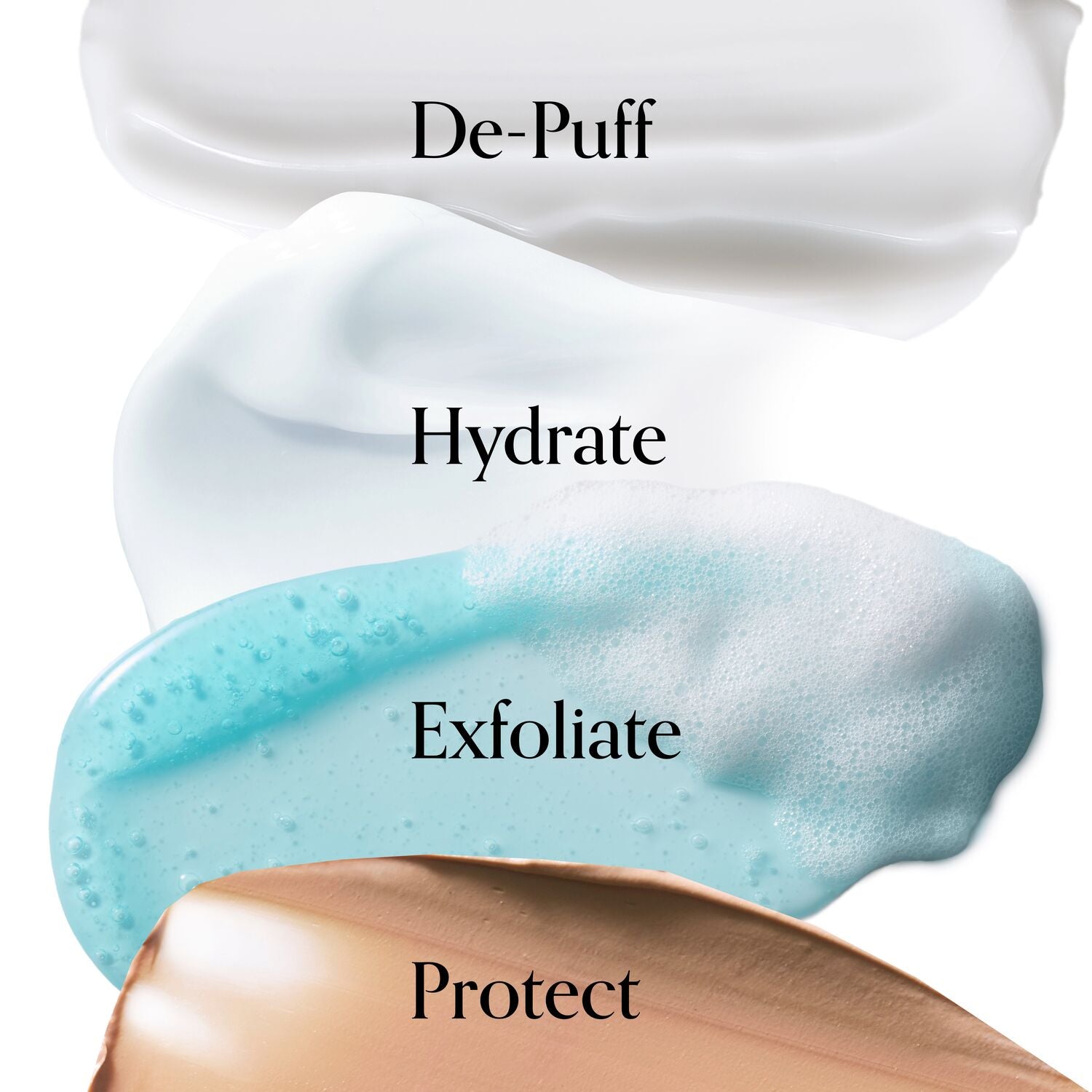 Skin Bliss Starter Kit - Complete Skincare Set for Glowing Skin | Perfect for Daily Cleansing, Hydration & Anti-Aging Routine