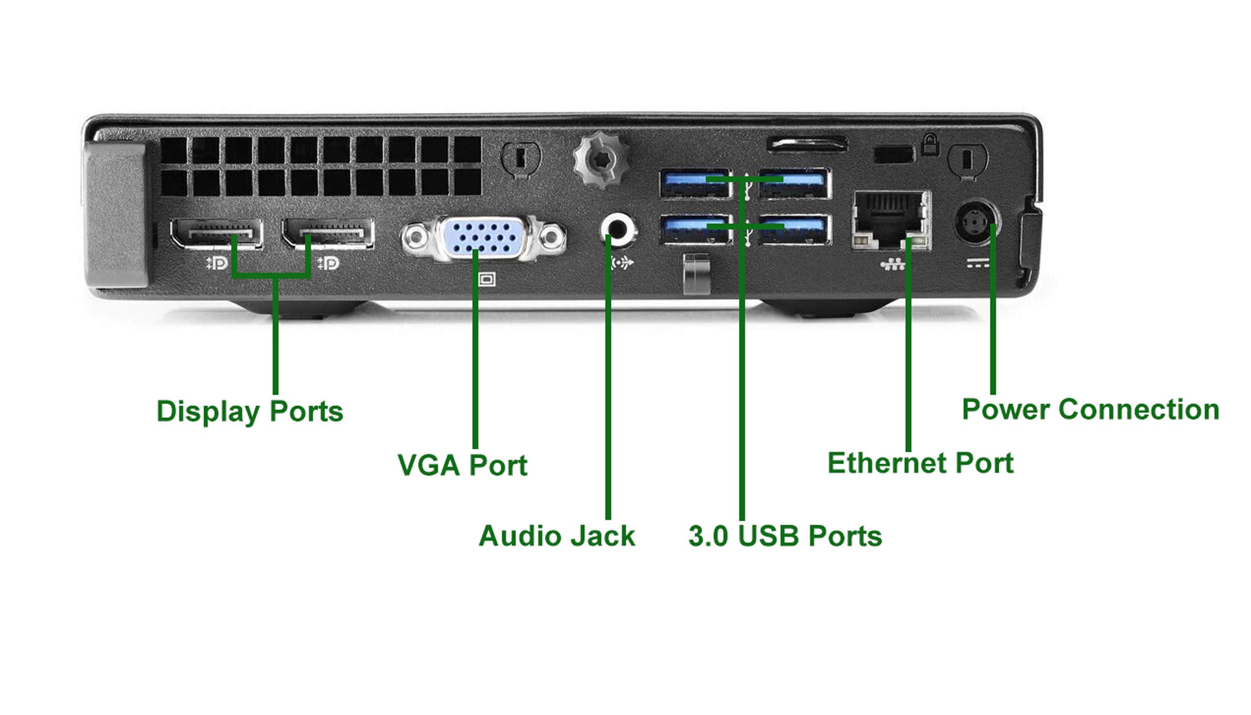 Renewed HP EliteDesk 800 G1 Mini PC - Intel Core i5, 16GB RAM, 500GB SSD, WiFi, Bluetooth, Win 10 Pro | Compact Business Desktop with Wireless Keyboard & Mouse for Home Office & Small Workspaces