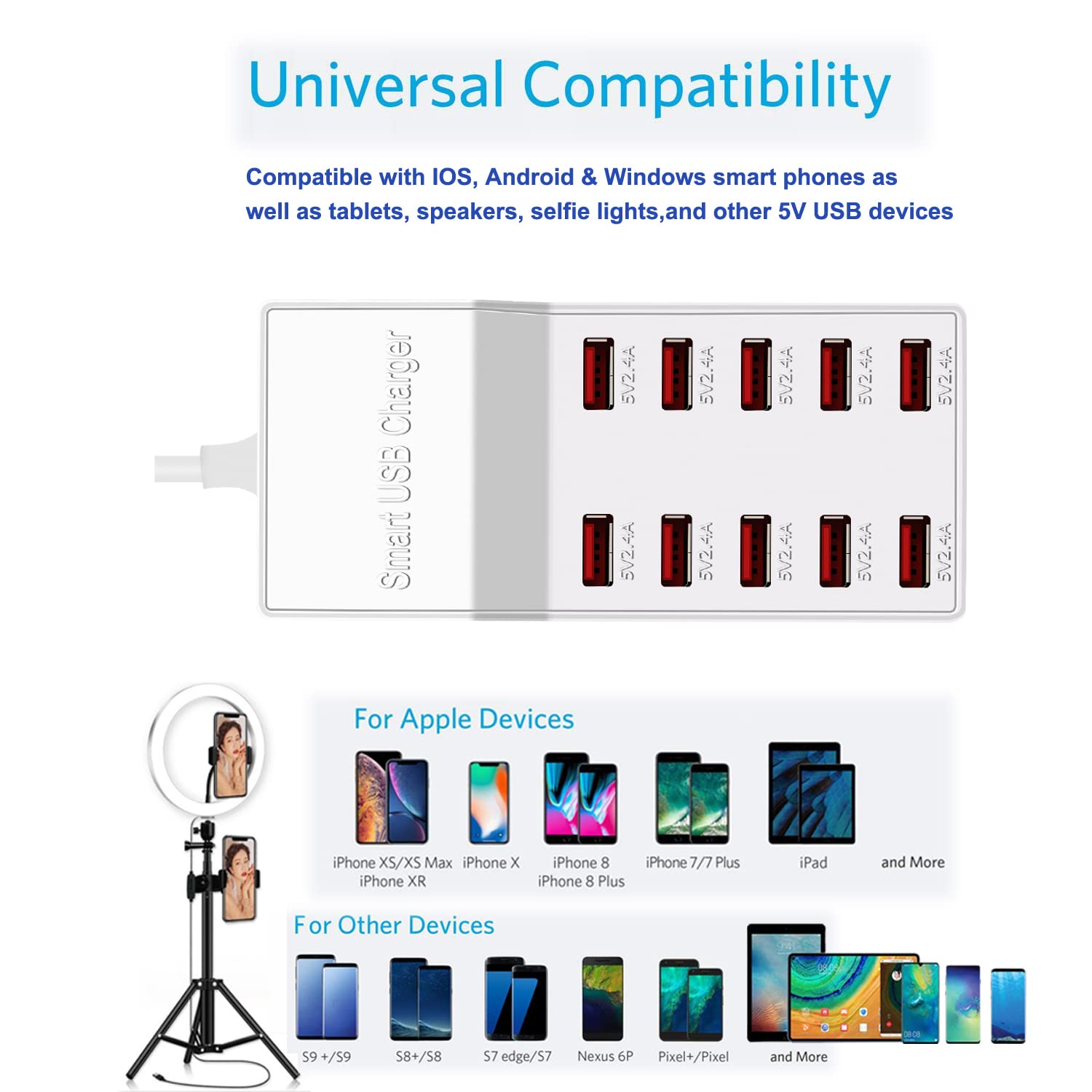 MaxLax 10-Port 50W USB Charging Station - Fast Multi-Port USB Hub for Smartphones, Tablets, Cameras & USB Devices - Perfect for Home, Office & Travel Charging Needs