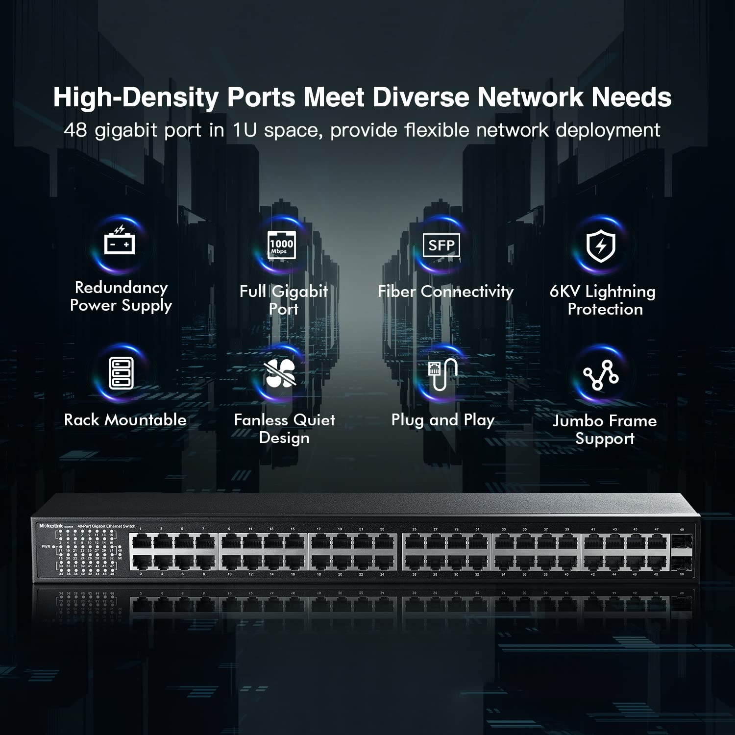 MokerLink 48 Port Gigabit Ethernet Switch with 2 SFP Ports, Dual Power Supply, Fanless Metal Rackmount - Unmanaged Plug and Play Network Switch for Office, Data Center, and Home Networking