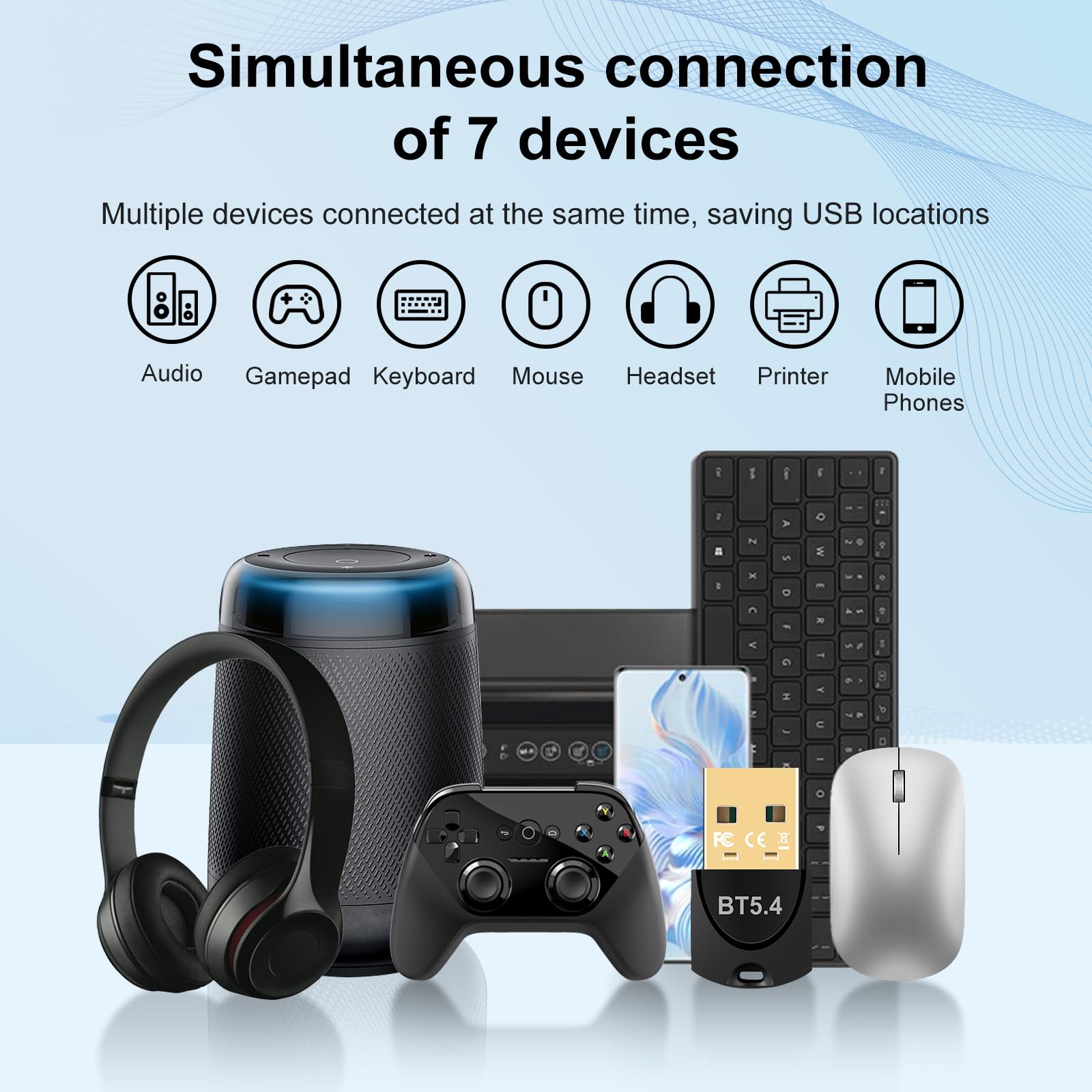 Bluetooth 5.4 USB Adapter for PC - Wireless Dongle for Mouse, Keyboard, Headphones, Phone, Tablet & Controller - Compatible with Windows 11/10/8.1/7 - Perfect for Home Office, Gaming & Multimedia Streaming