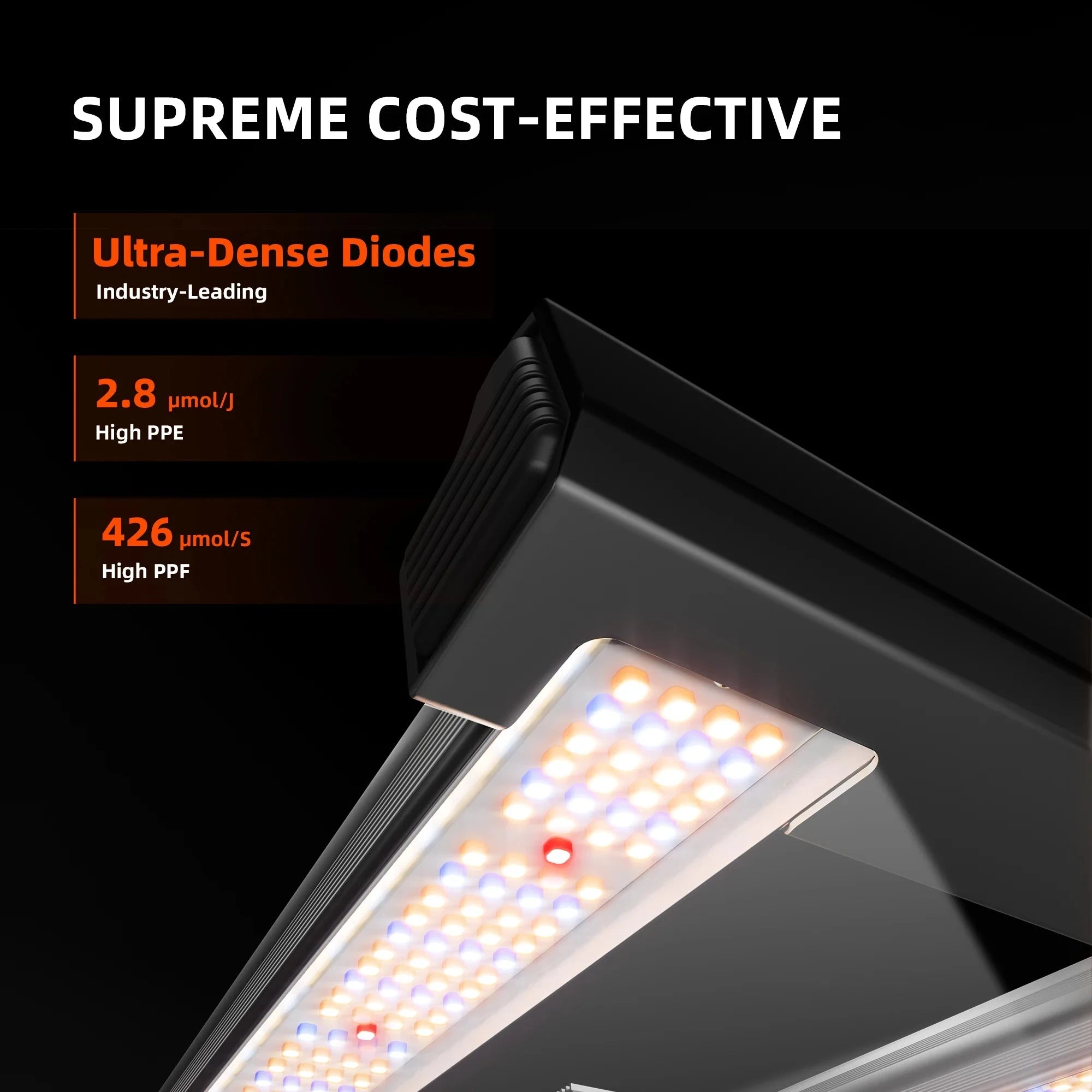 Spider Farmer G1500 Smart LED Grow Light with Bluetooth & WiFi Control - Full Spectrum Indoor Plant Growing Light for Hydroponics, Greenhouse, and Home Garden