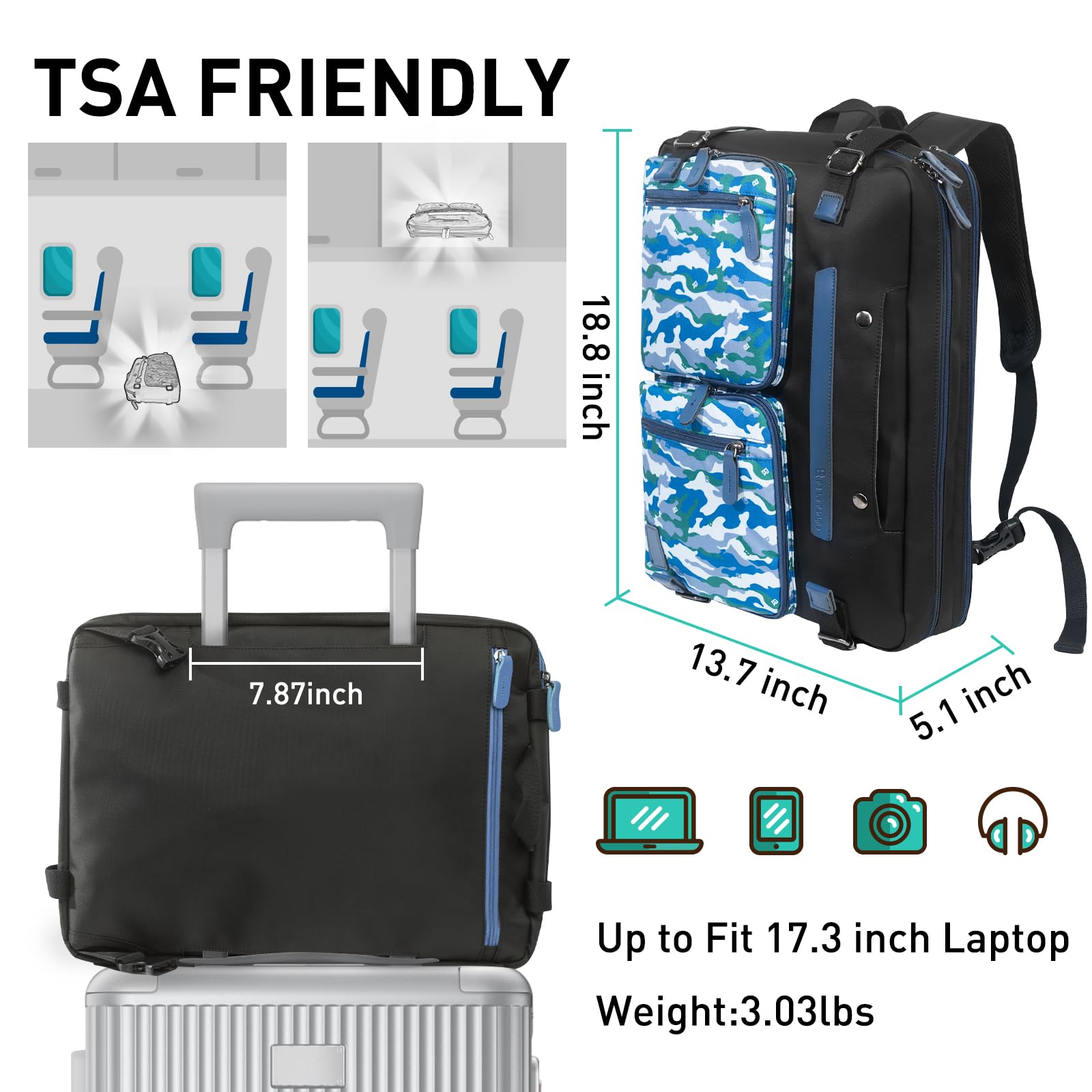 3 in 1 Laptop Backpack for Men - 17.3 Inch Business Computer Bag & Work Briefcase - Water Resistant Titan Sea - Perfect for Office, Travel & College Commute