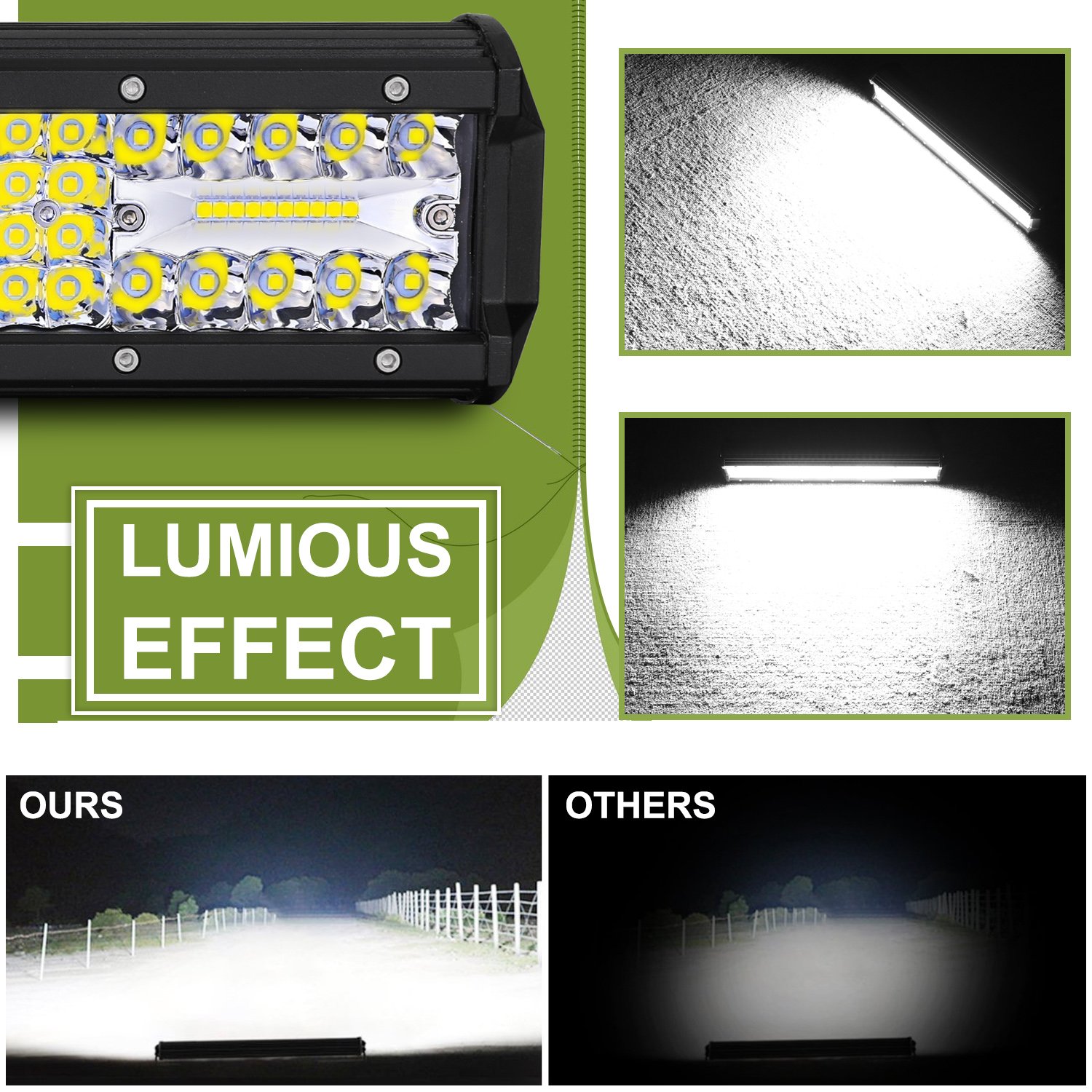 15 Inch 320W LED Light Bar - Quad Row Off Road Driving Lights, Flood Spot Combo for Trucks, ATV, UTV, Marine Boat | Waterproof Work Light with 2 Year Warranty | Perfect for Night Off-Roading, Camping & Emergency Lighting